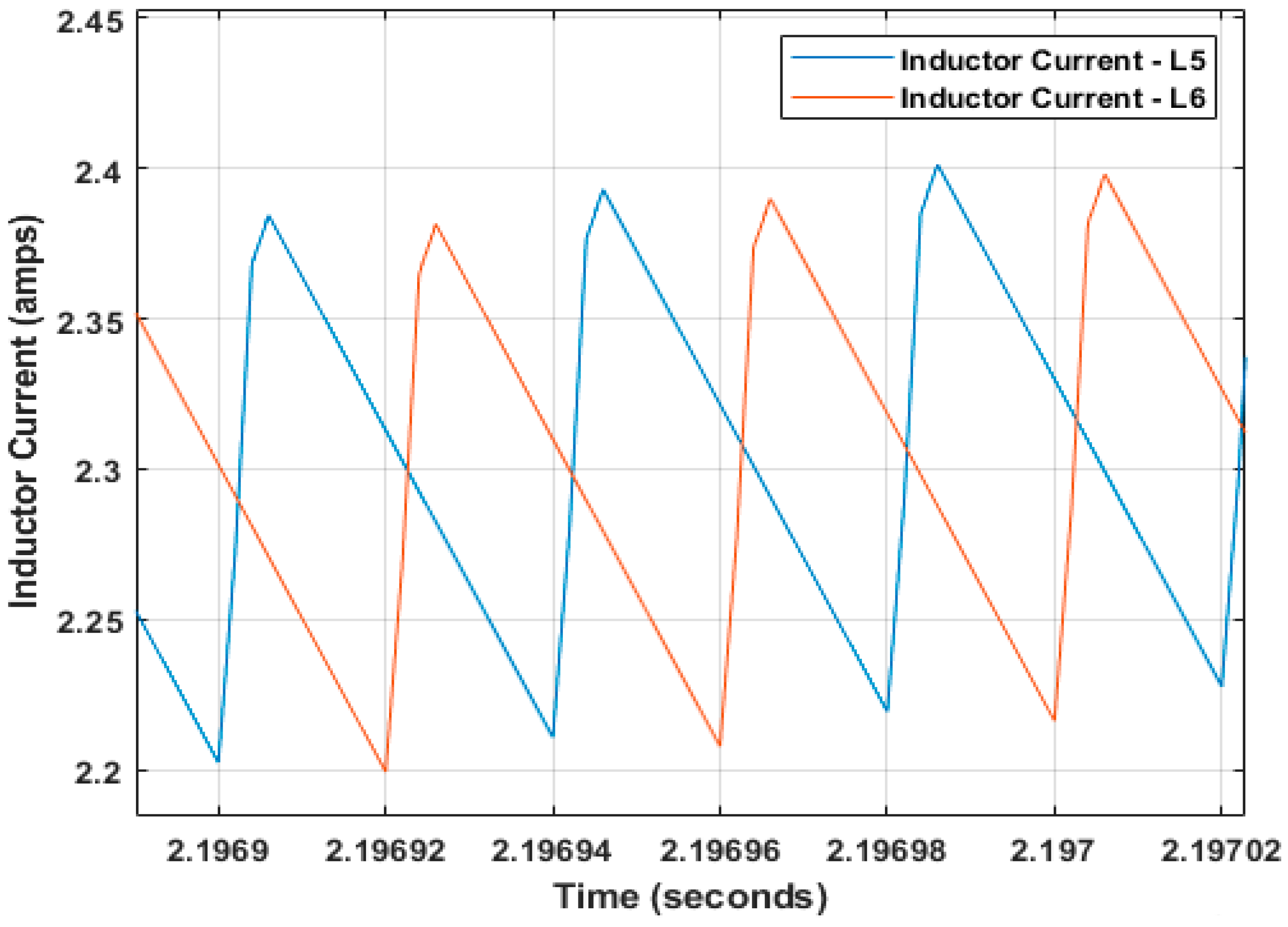 Energies 16 07155 g010