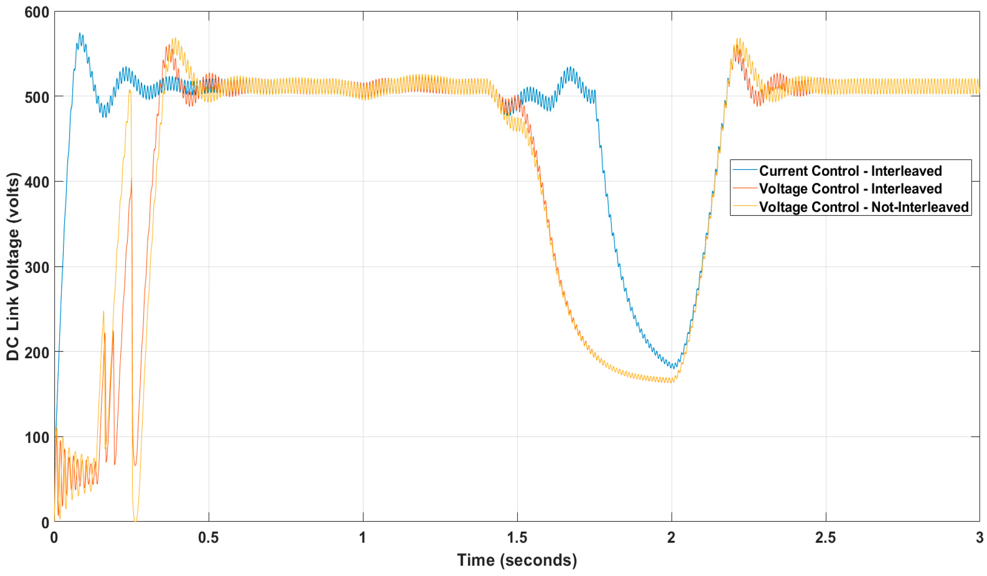 Energies 16 07155 g014