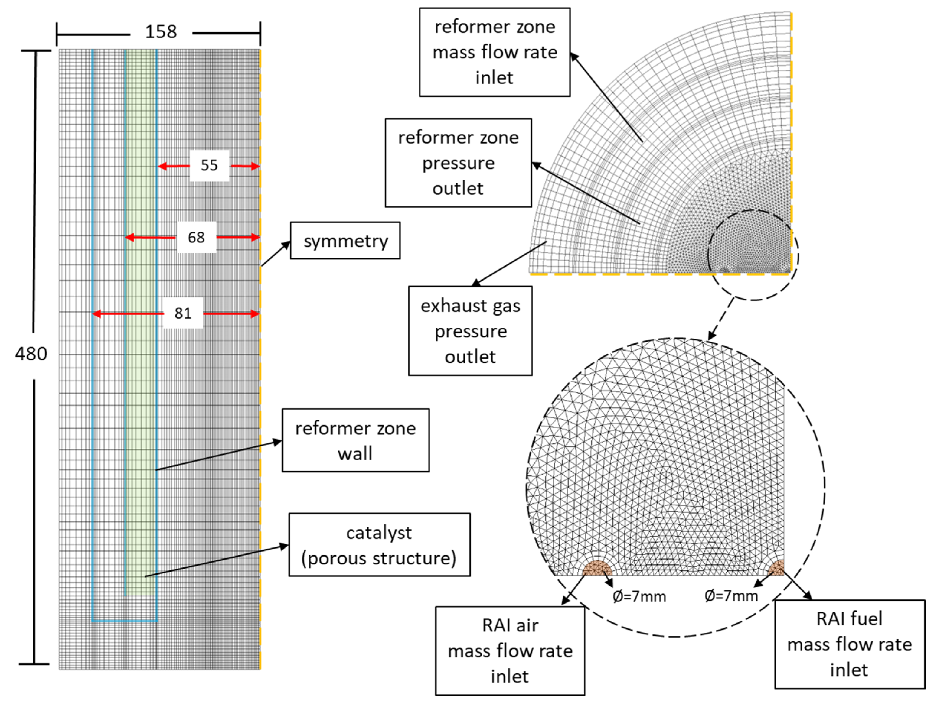 Energies 16 07160 g006