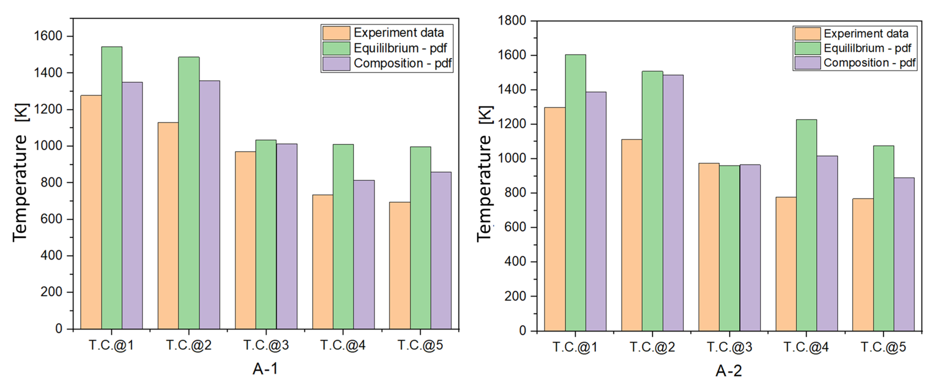Energies 16 07160 g008a