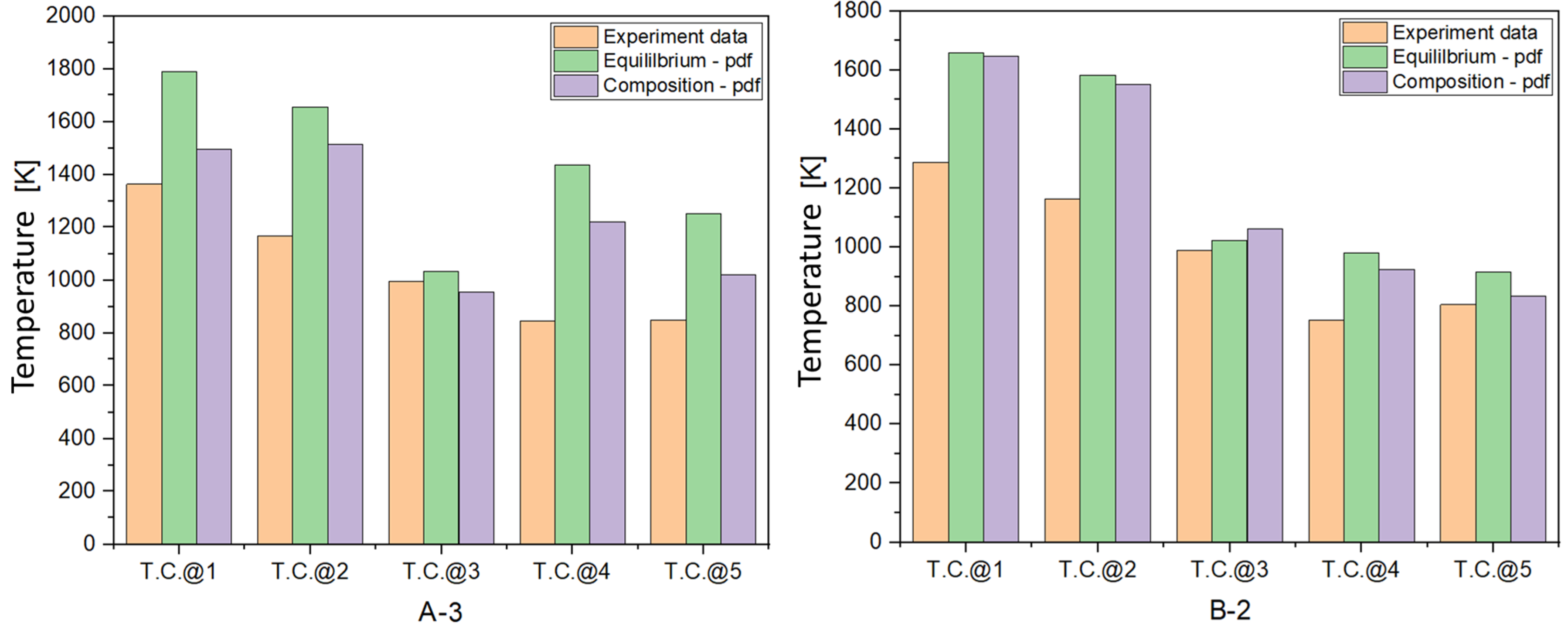Energies 16 07160 g008b