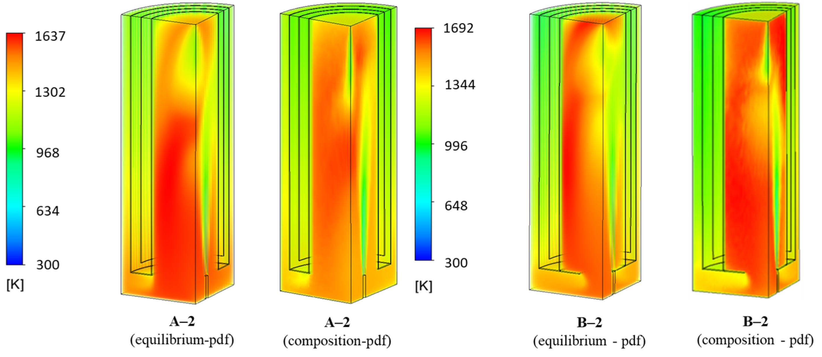 Energies 16 07160 g009