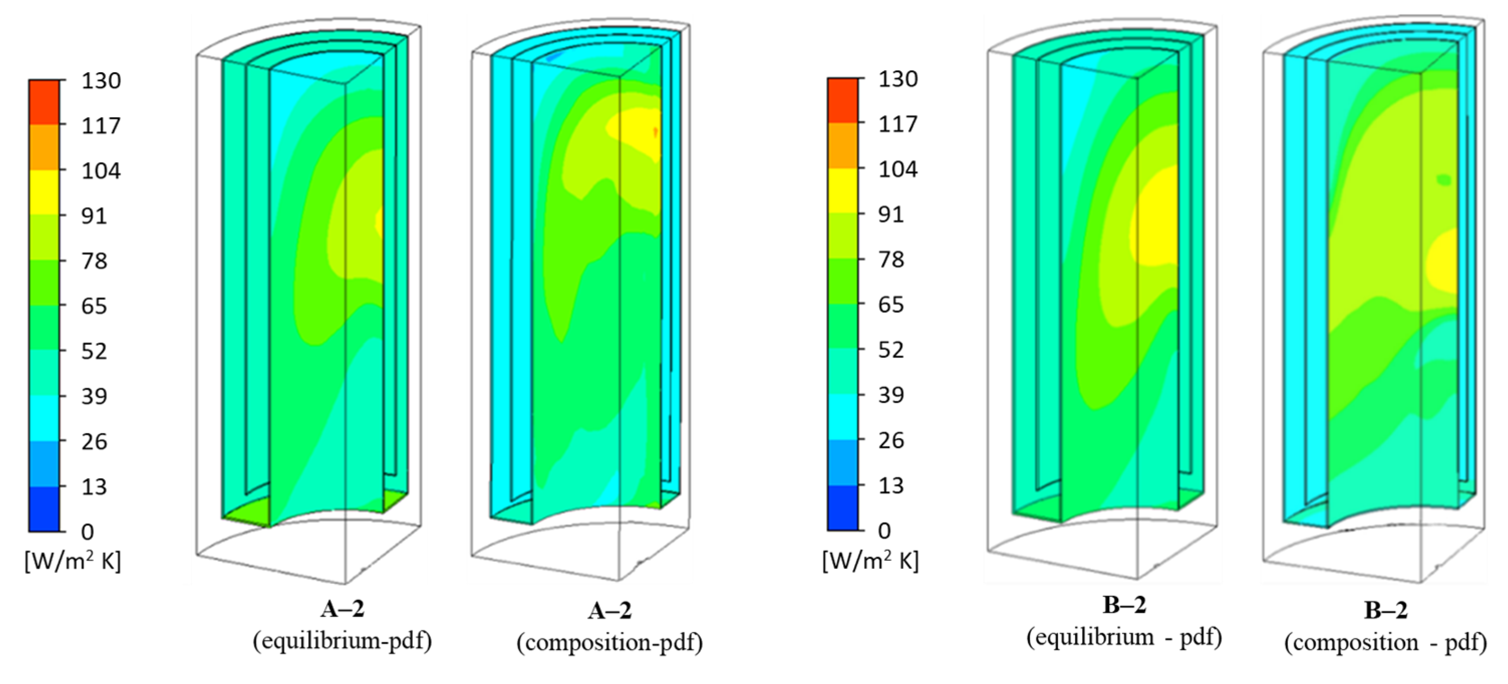 Energies 16 07160 g010