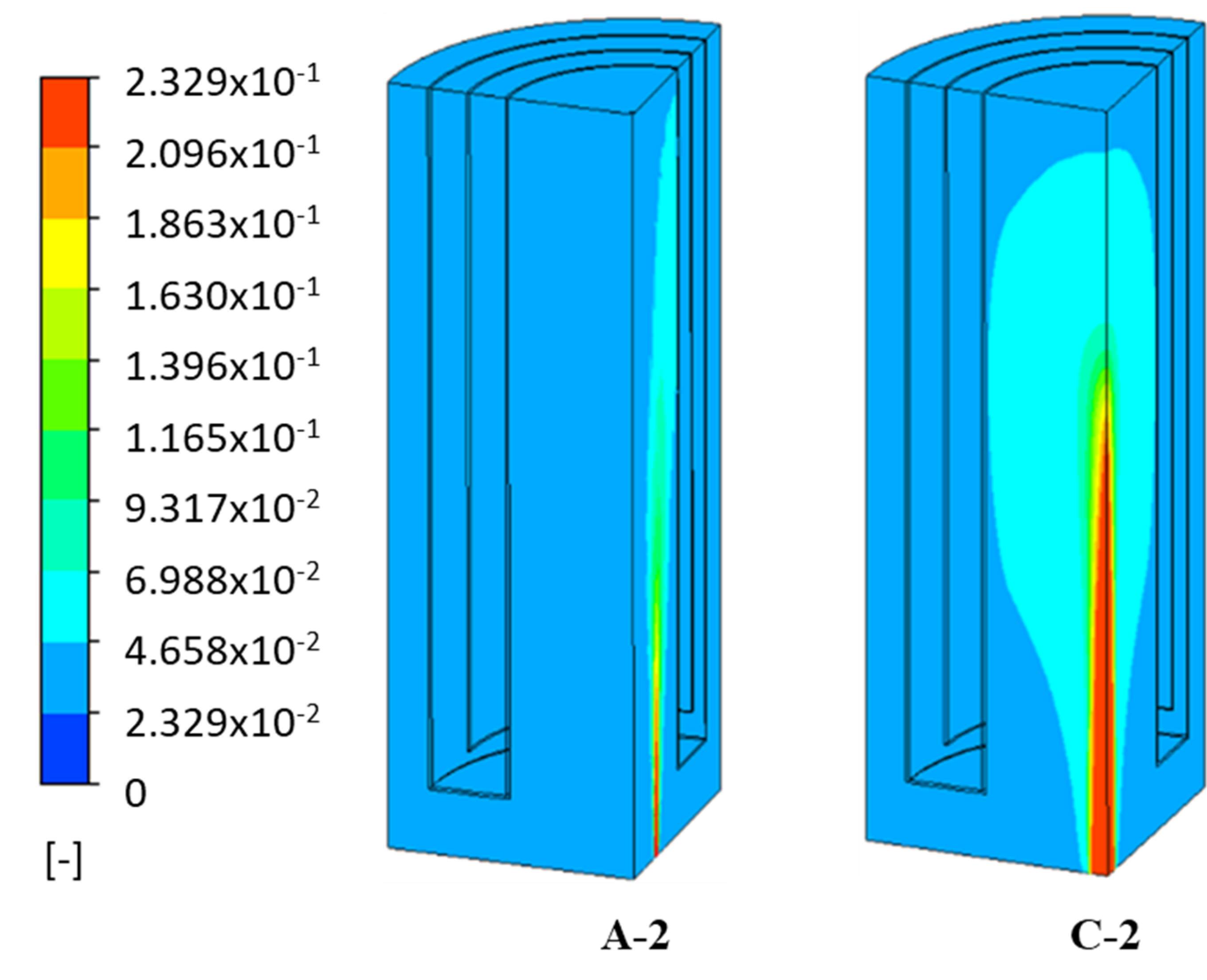Energies 16 07160 g014