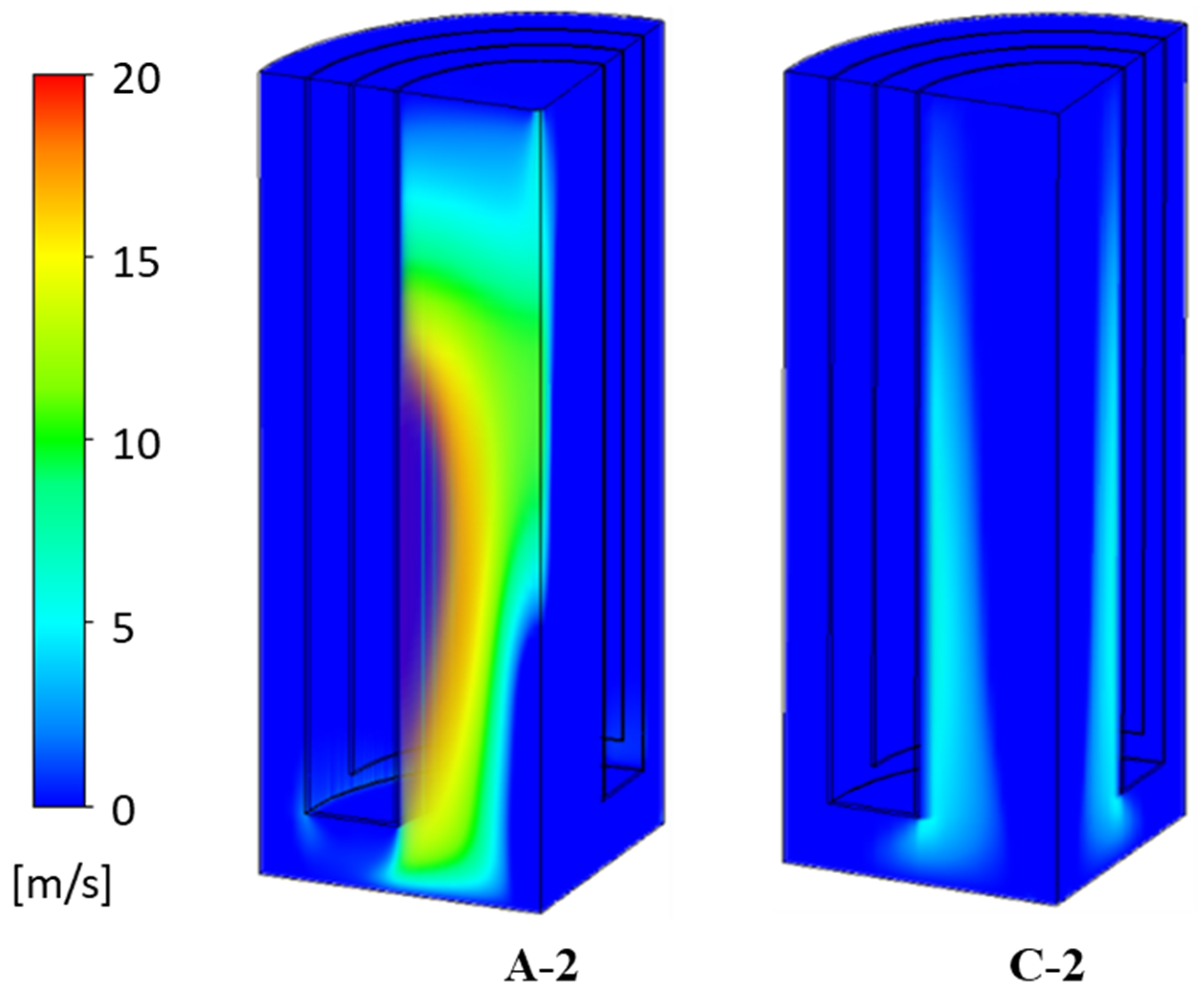 Energies 16 07160 g016