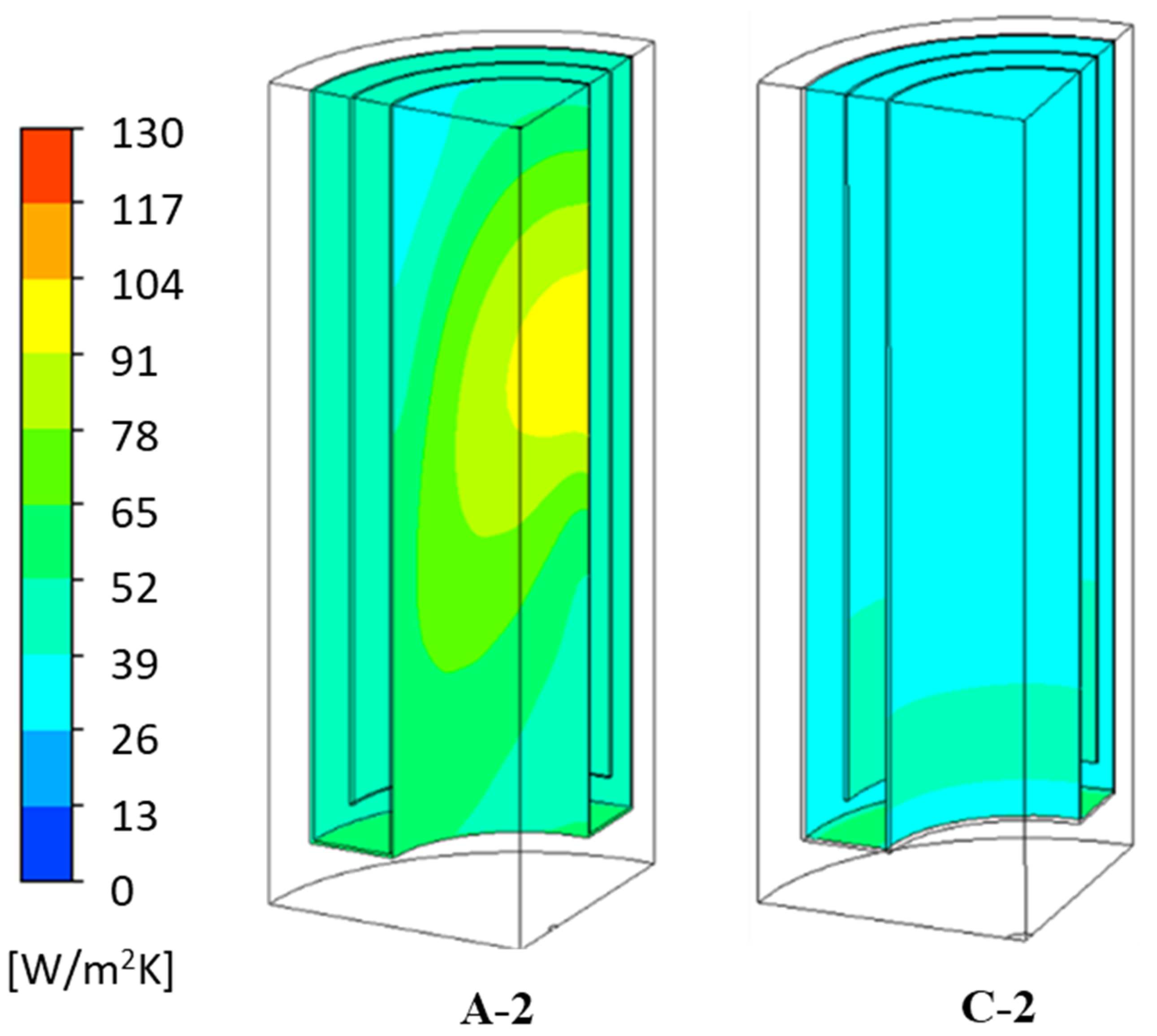 Energies 16 07160 g017