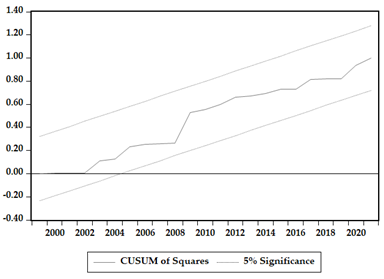 Energies 16 07163 i002