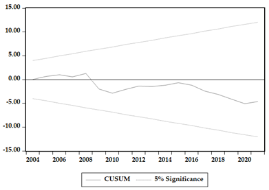Energies 16 07163 i007