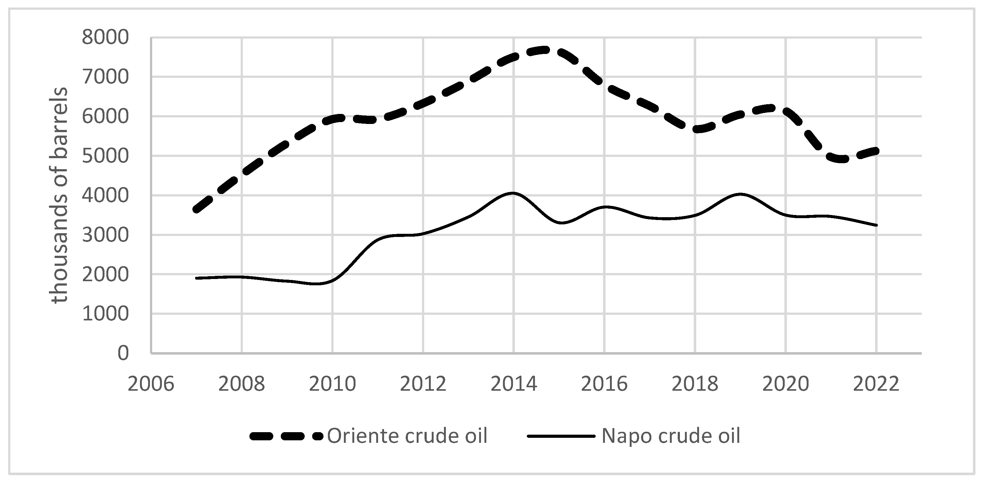 Energies 16 07166 g001