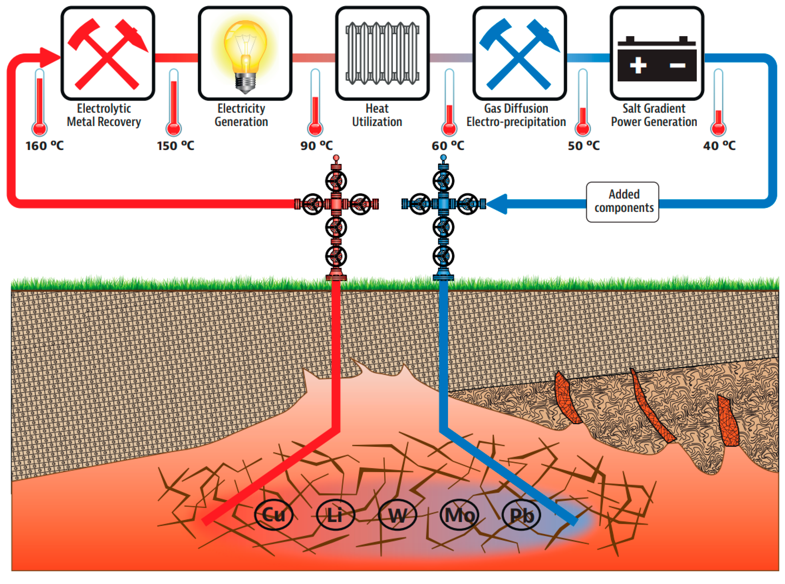 Energies 16 07168 g004