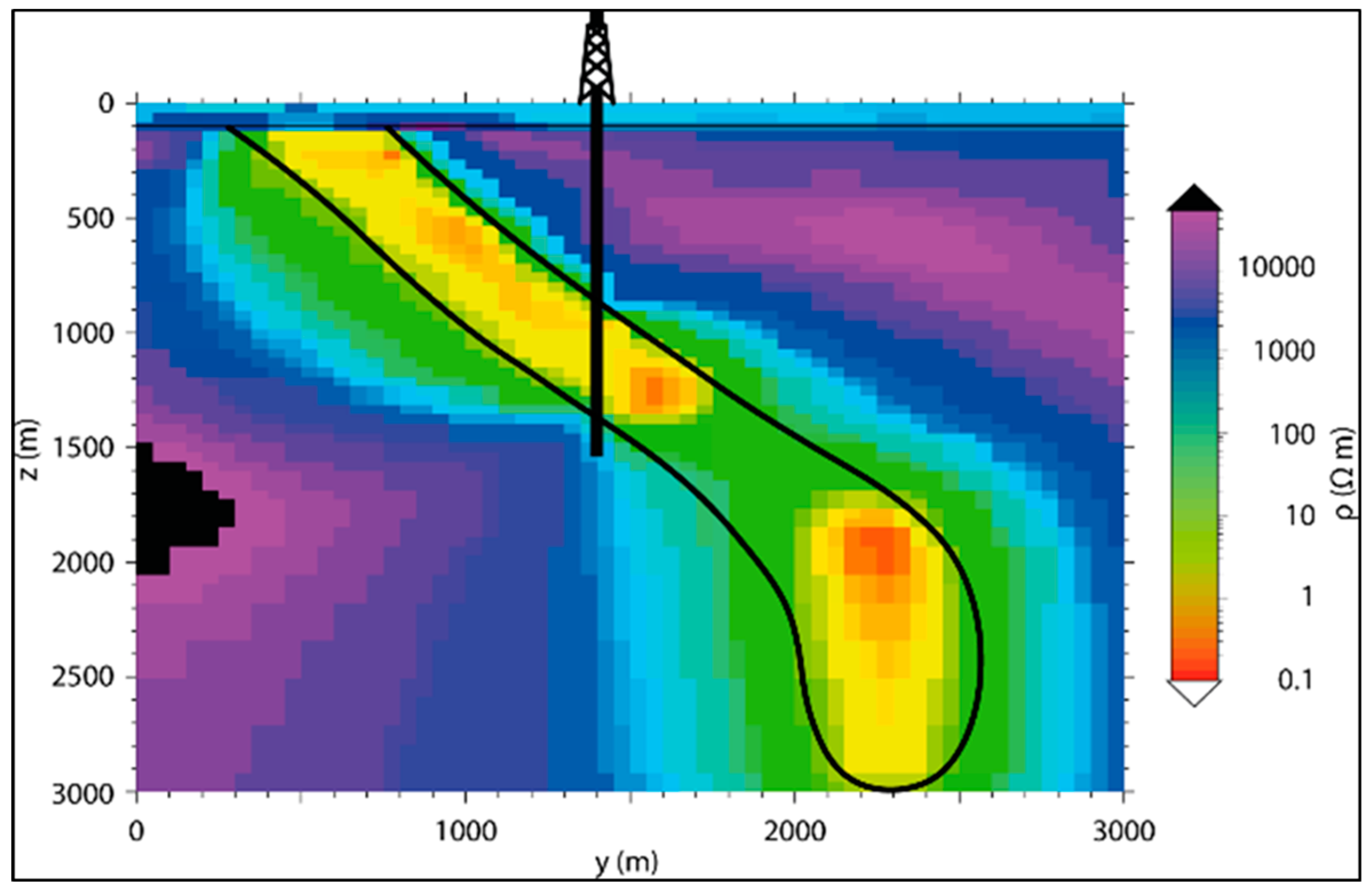 Energies 16 07168 g005
