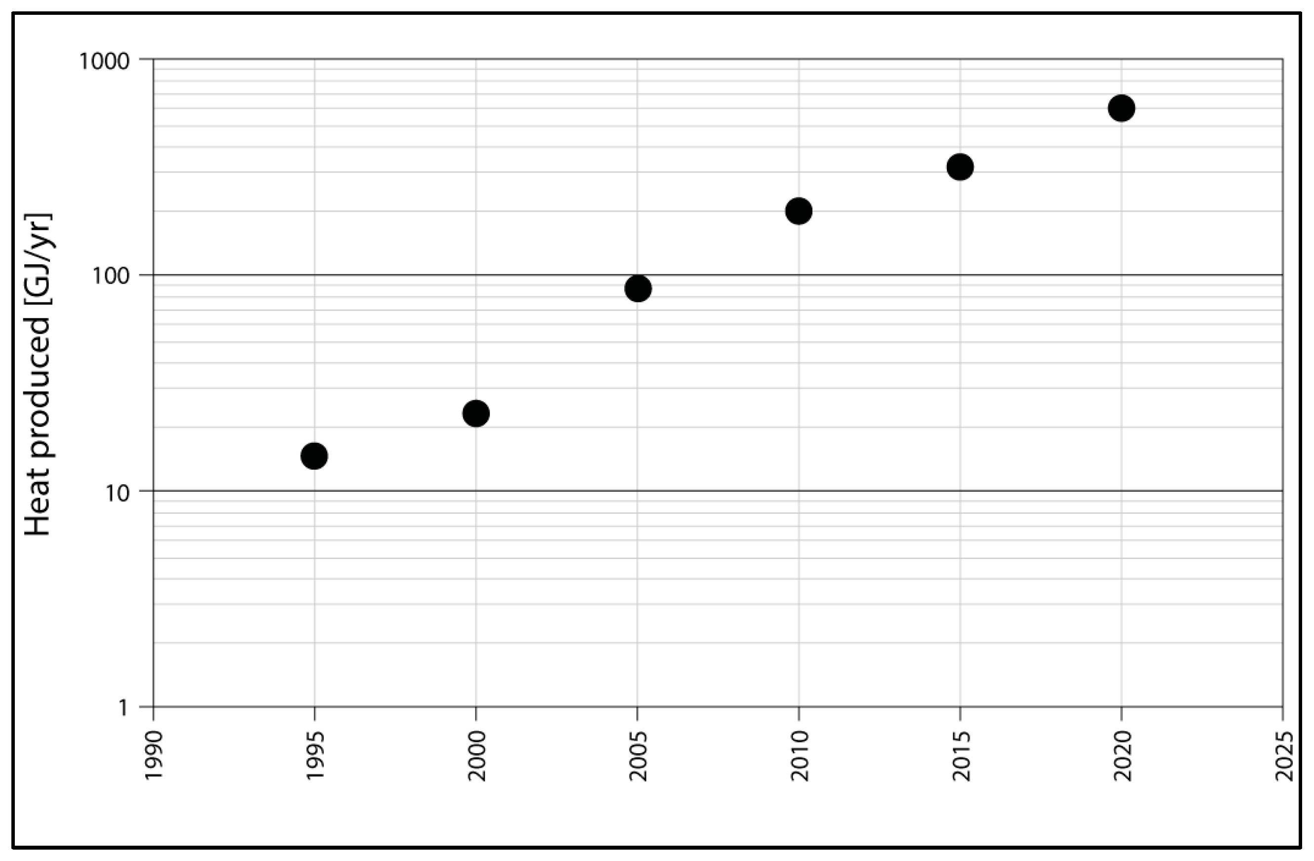 Energies 16 07168 g007