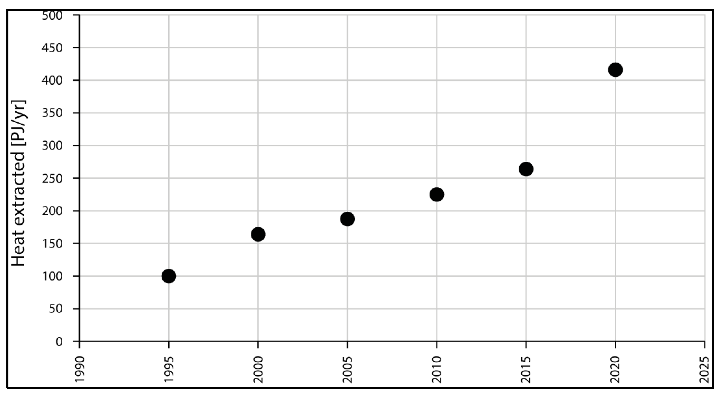 Energies 16 07168 g009