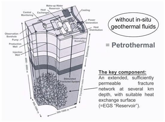 Energies 16 07168 g010