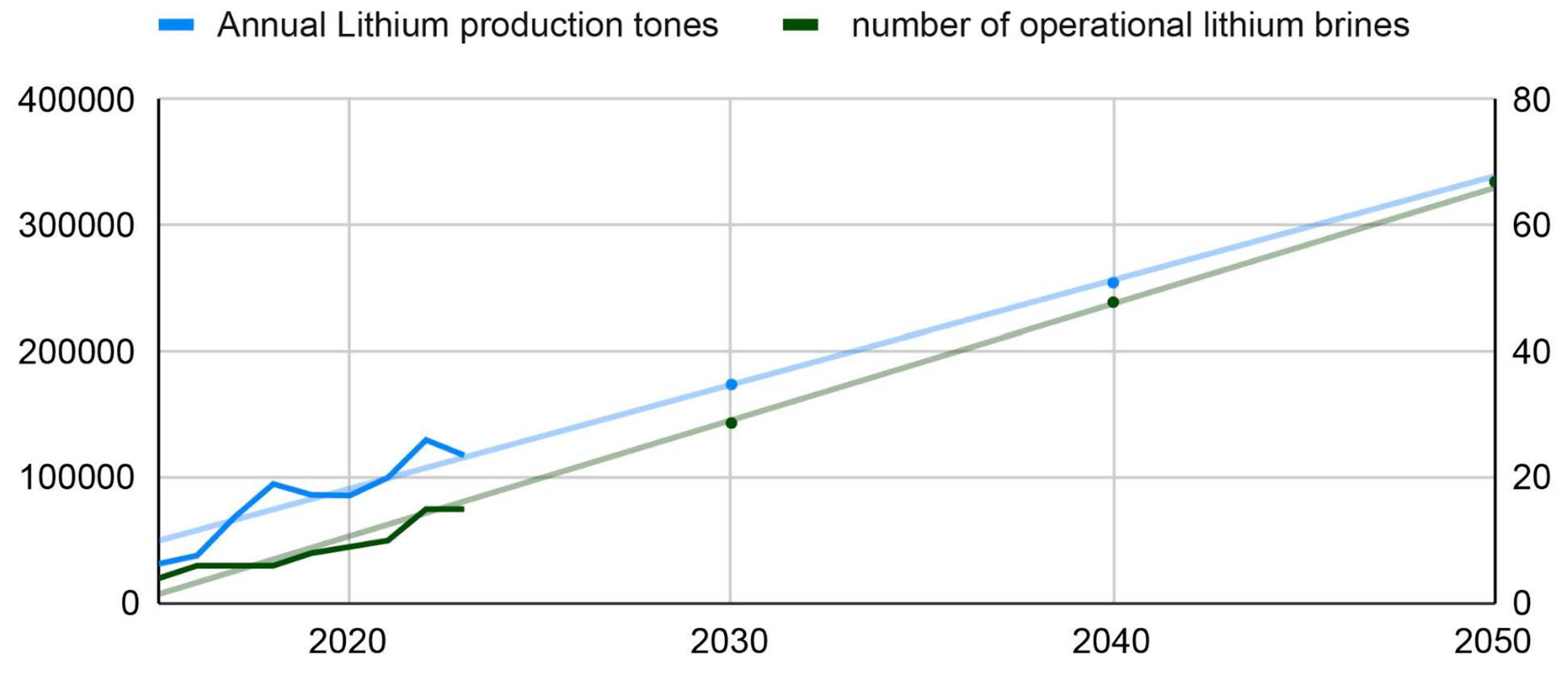 Energies 16 07168 g011