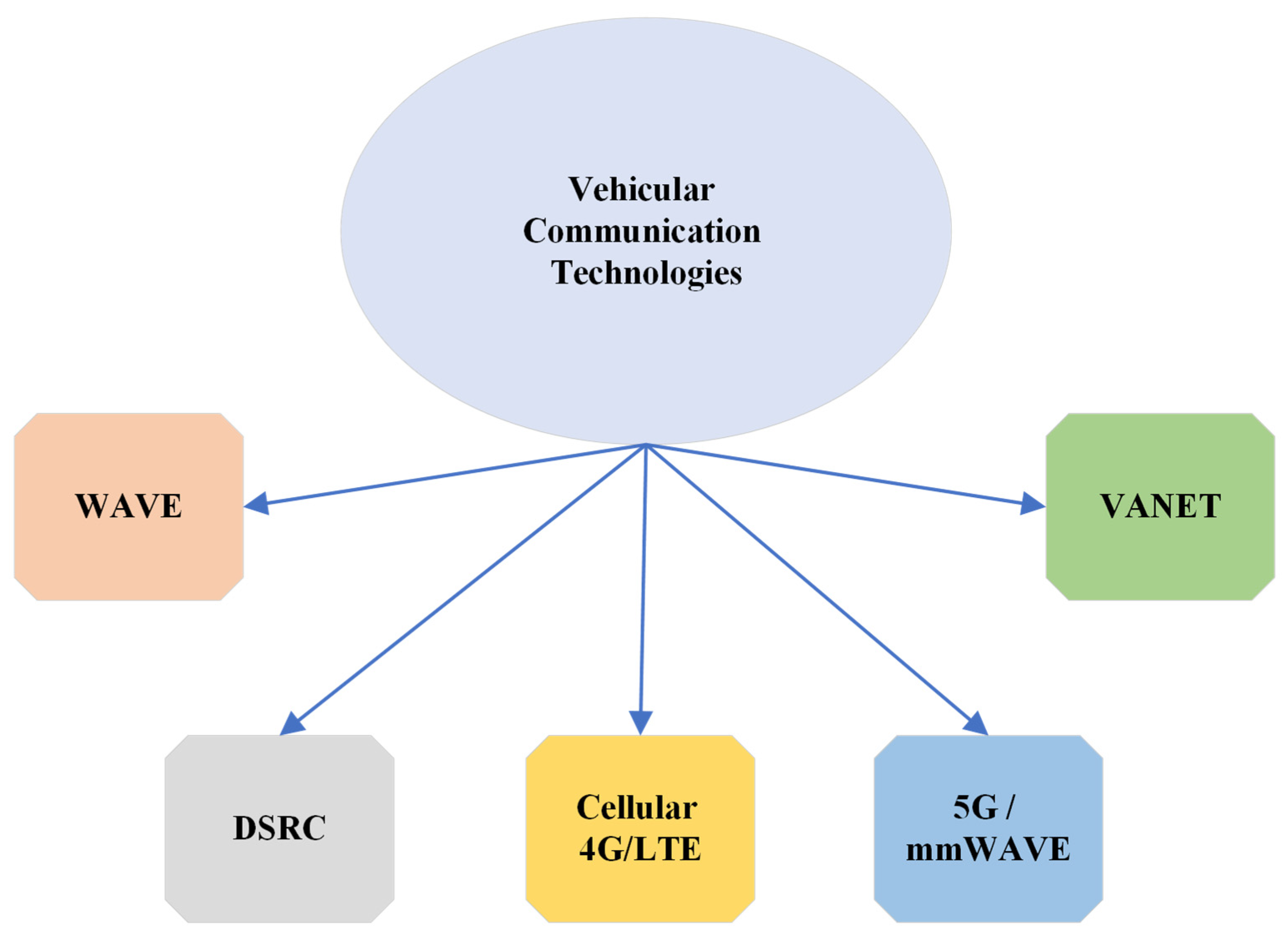 Energies 16 07170 g008
