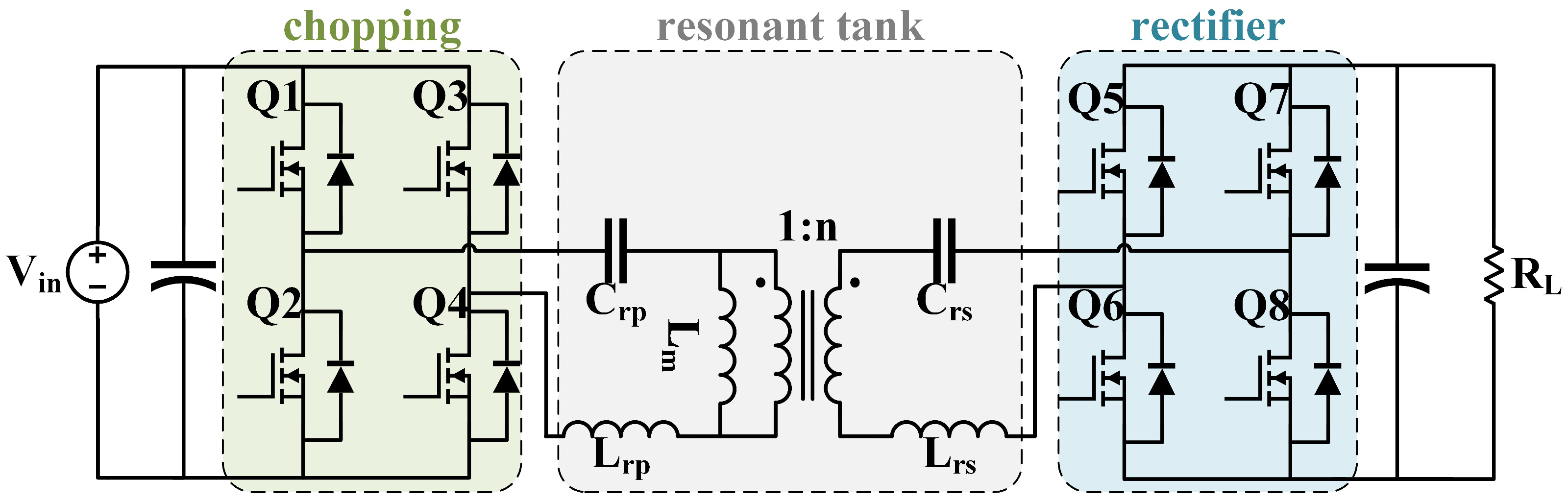 Energies 16 07173 g001