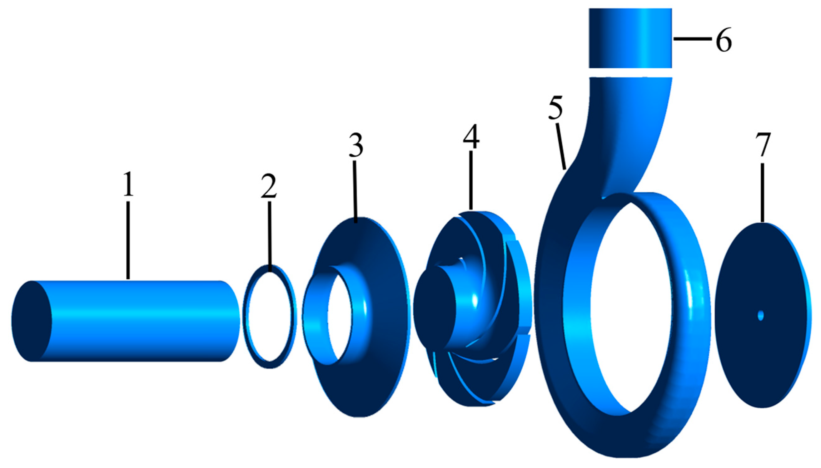 Energies 16 07176 g002