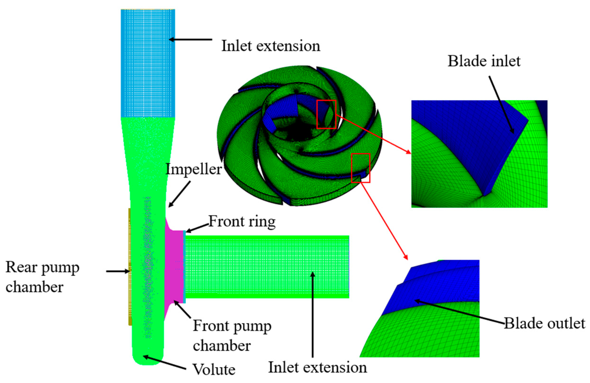 Energies 16 07176 g003