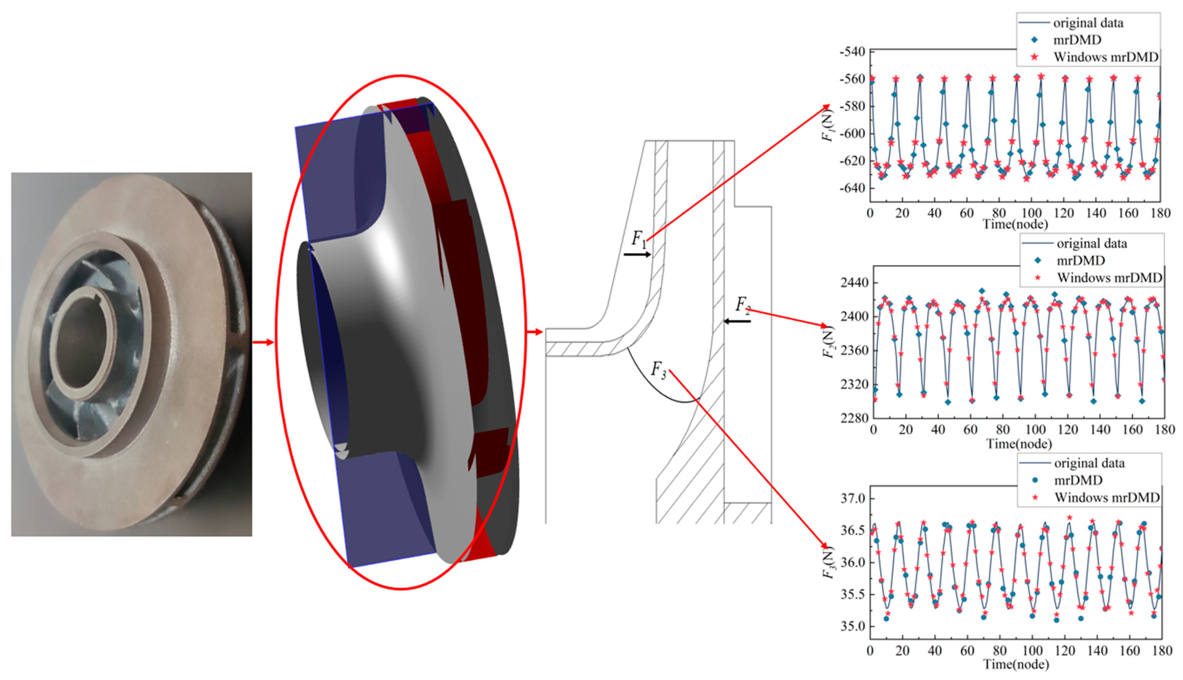 Energies 16 07176 g010