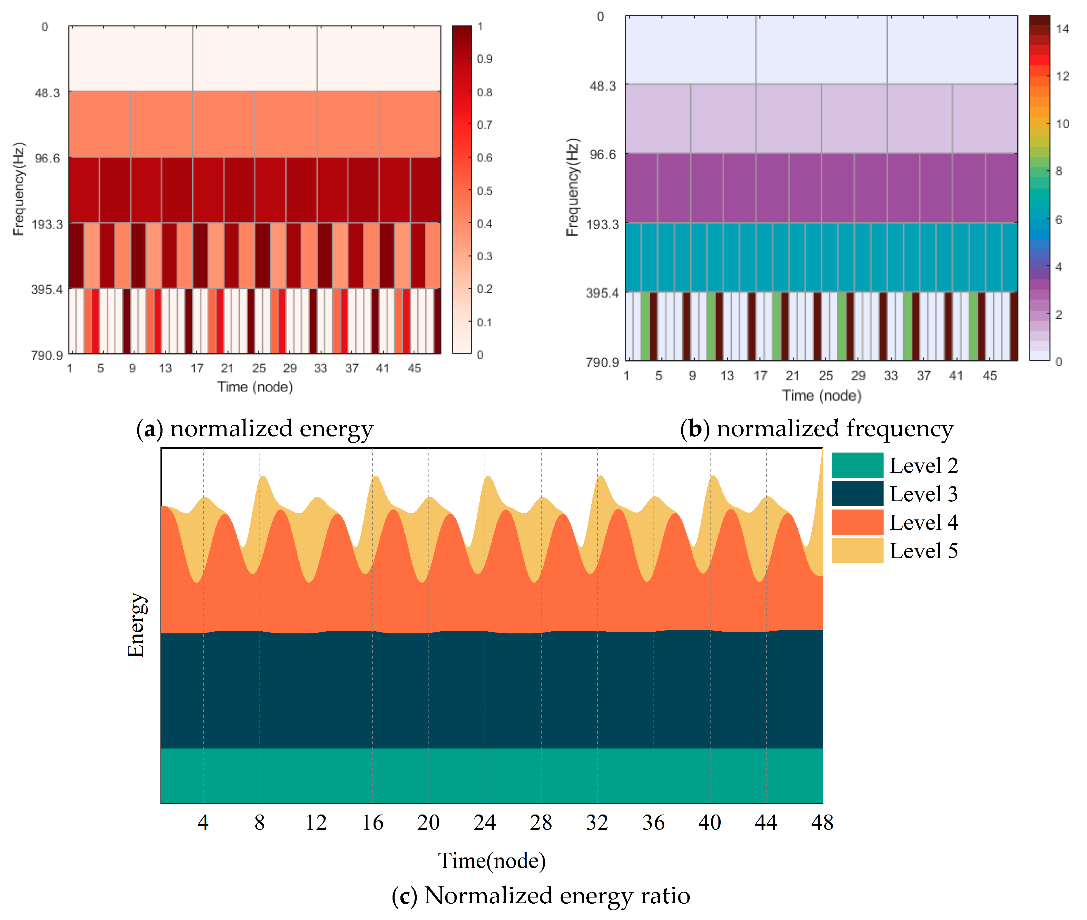 Energies 16 07176 g014