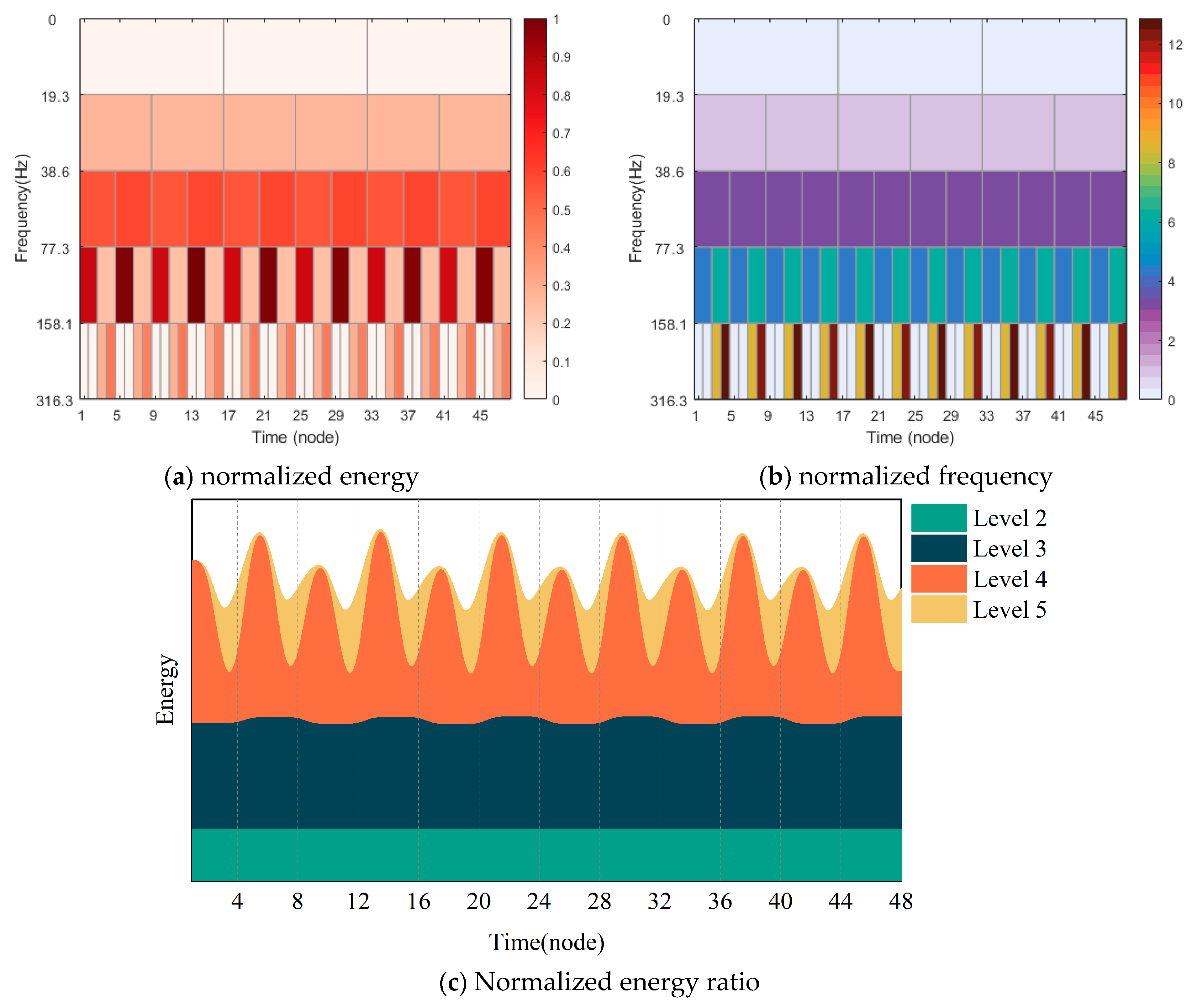 Energies 16 07176 g016