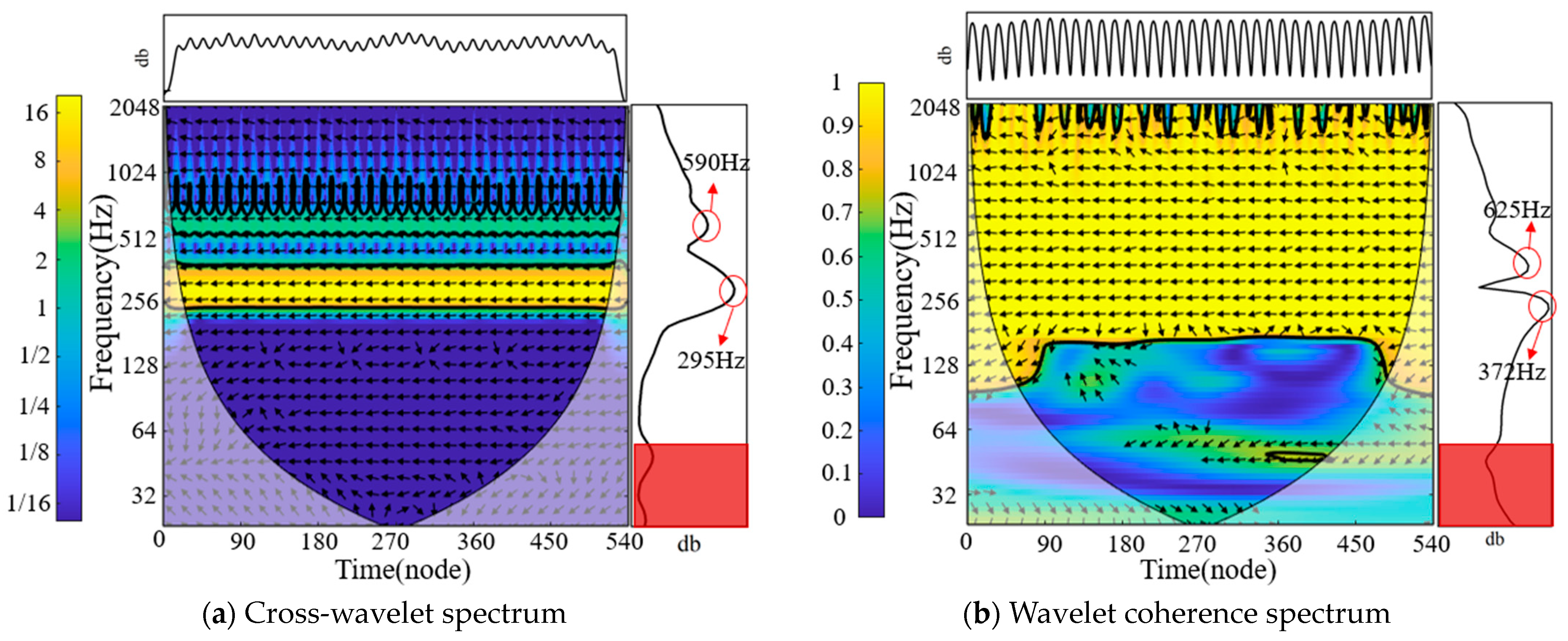 Energies 16 07176 g022