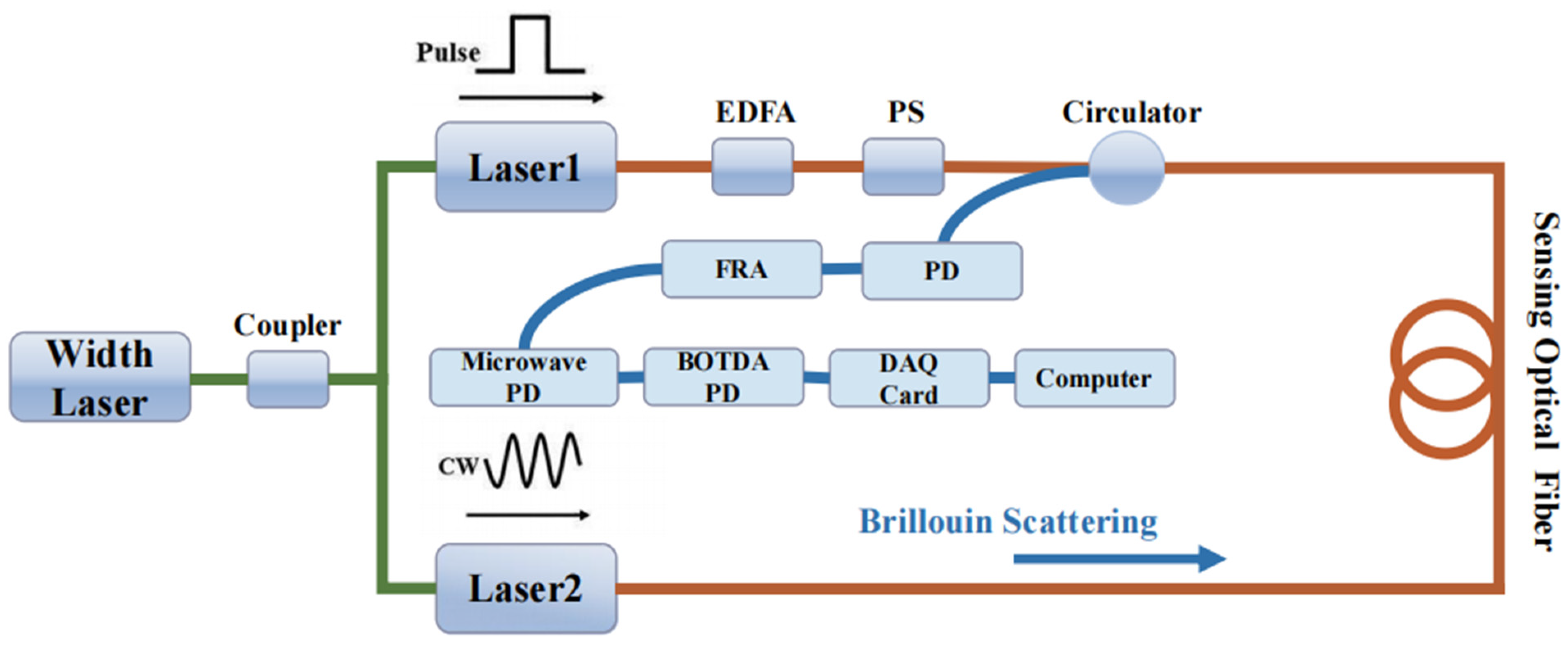 Energies 16 07178 g004