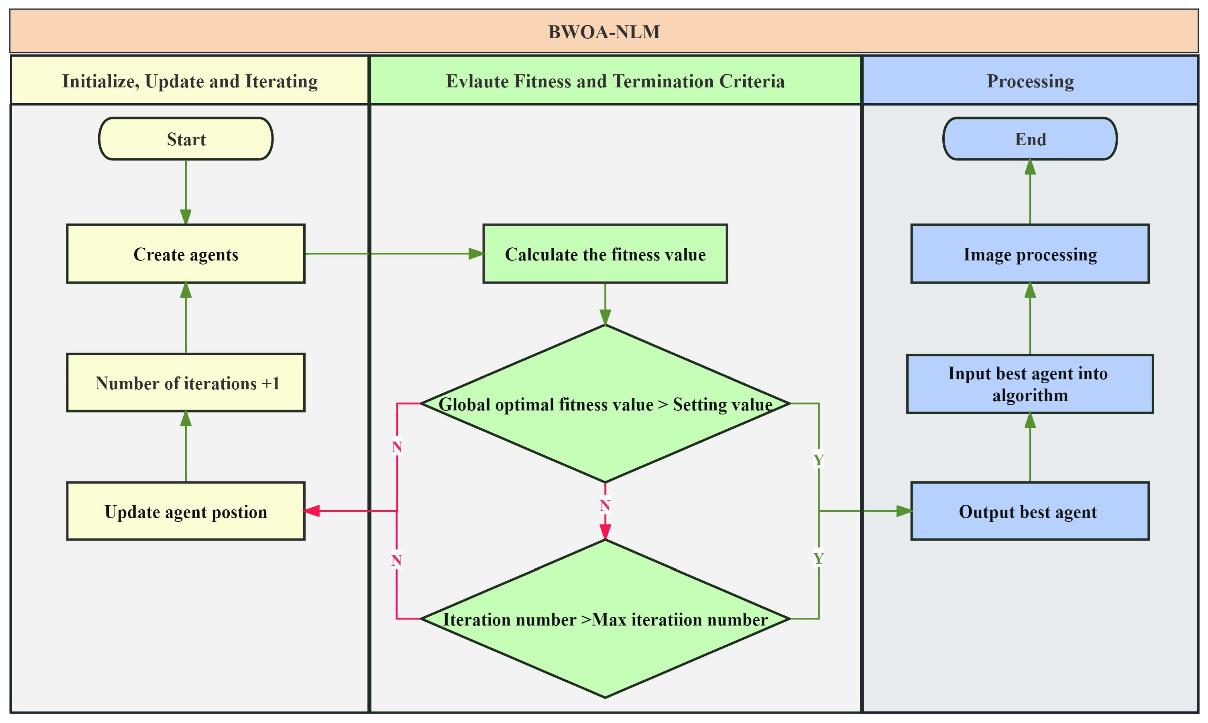 Energies 16 07178 g006