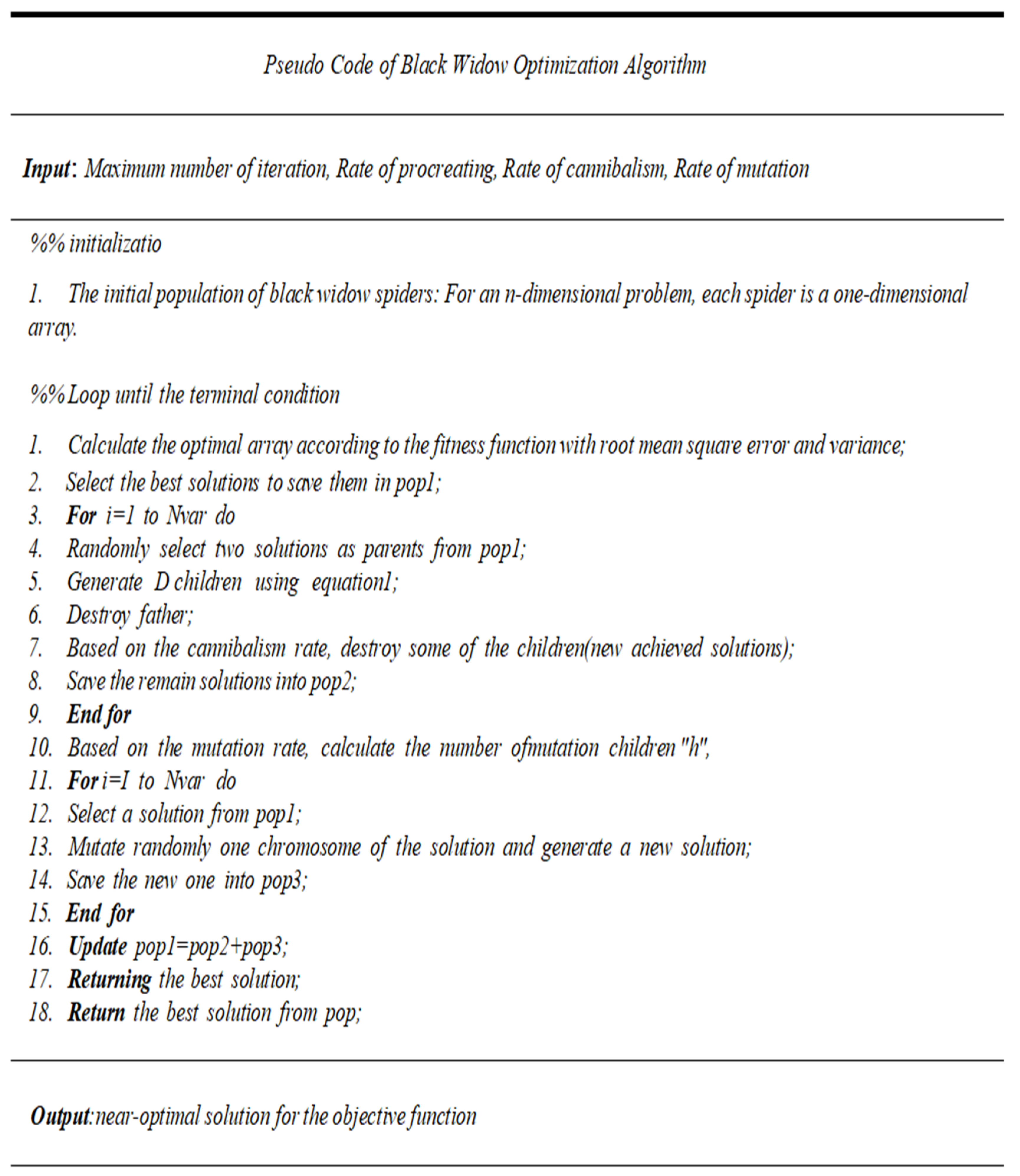 Energies 16 07178 g007