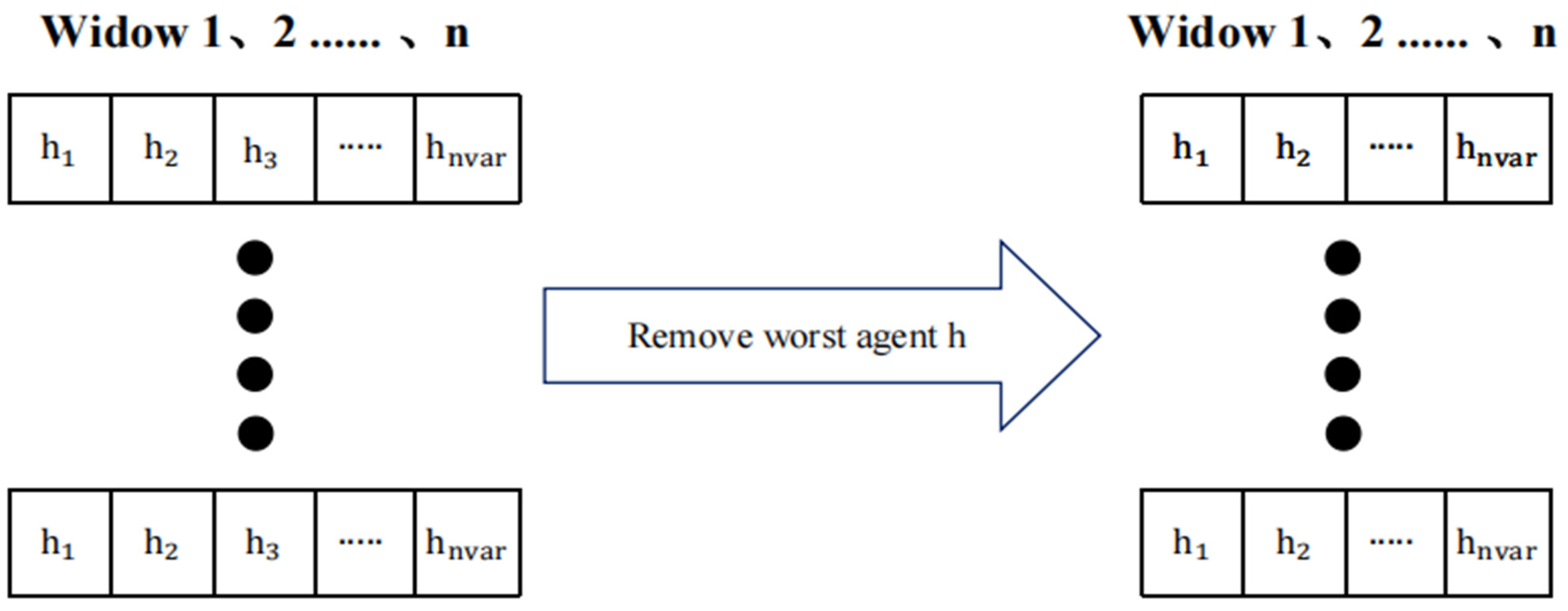 Energies 16 07178 g008