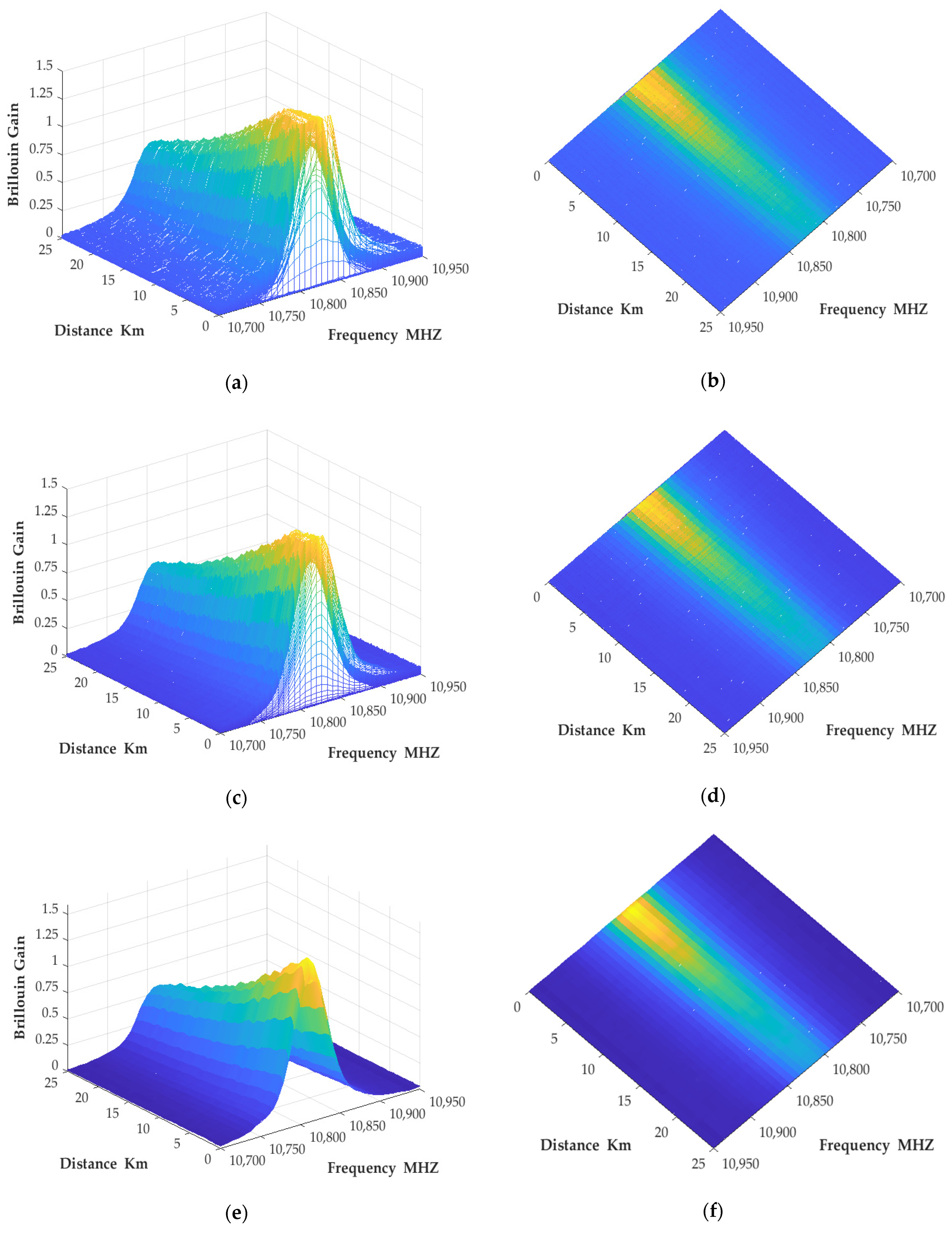 Energies 16 07178 g009