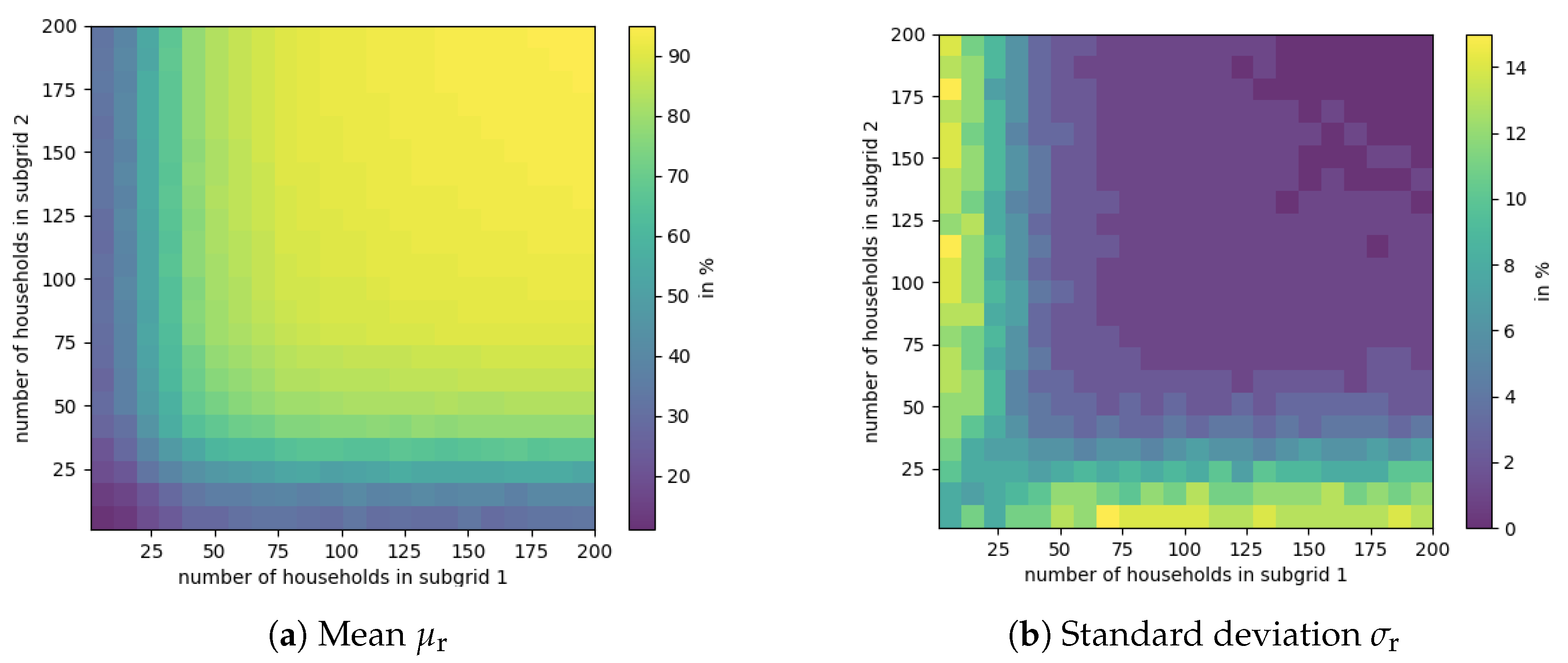 Energies 16 07180 g003