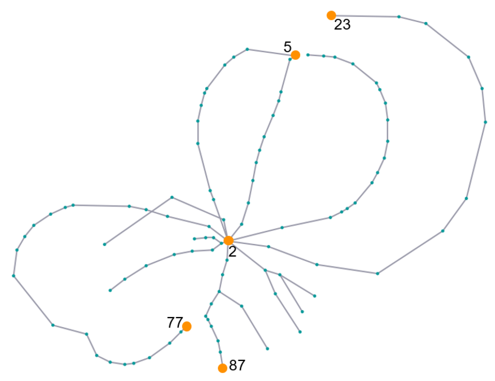 Energies 16 07180 g004