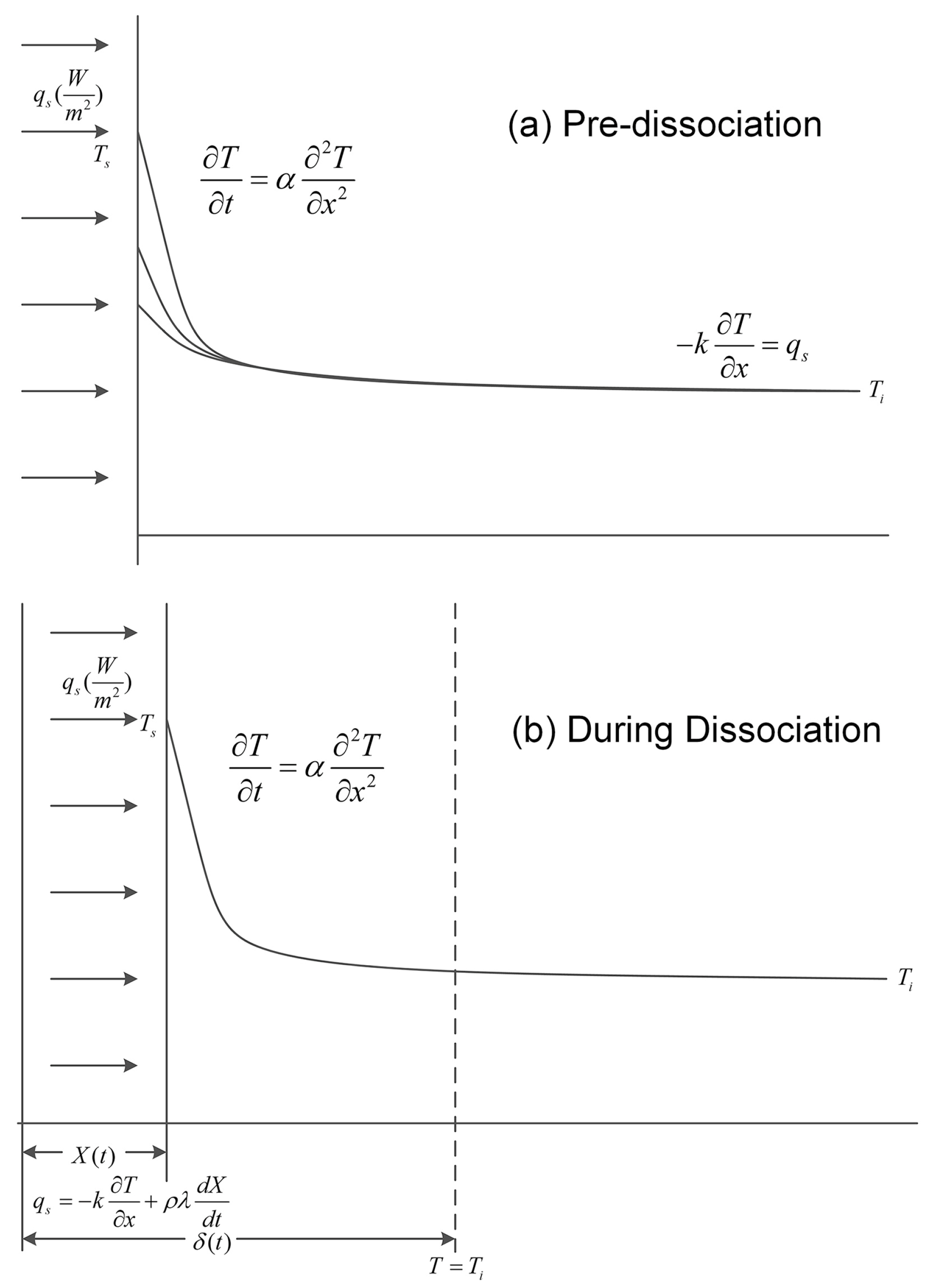 Energies 16 07184 g003
