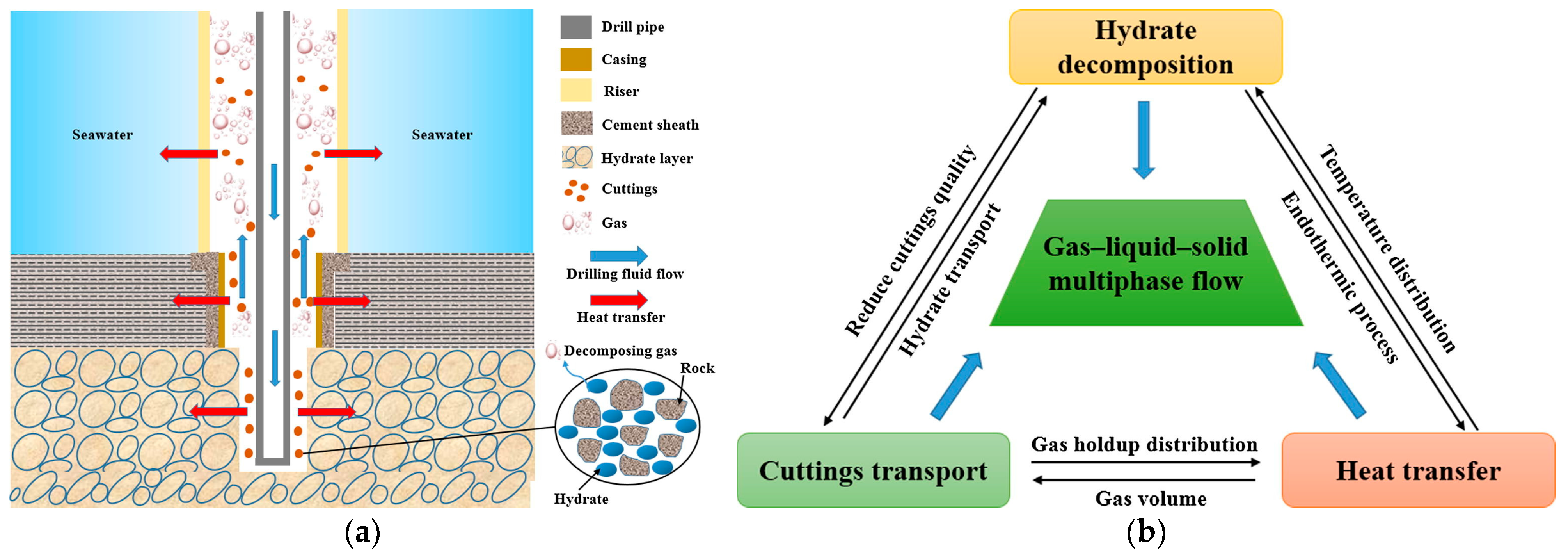 Energies 16 07184 g006