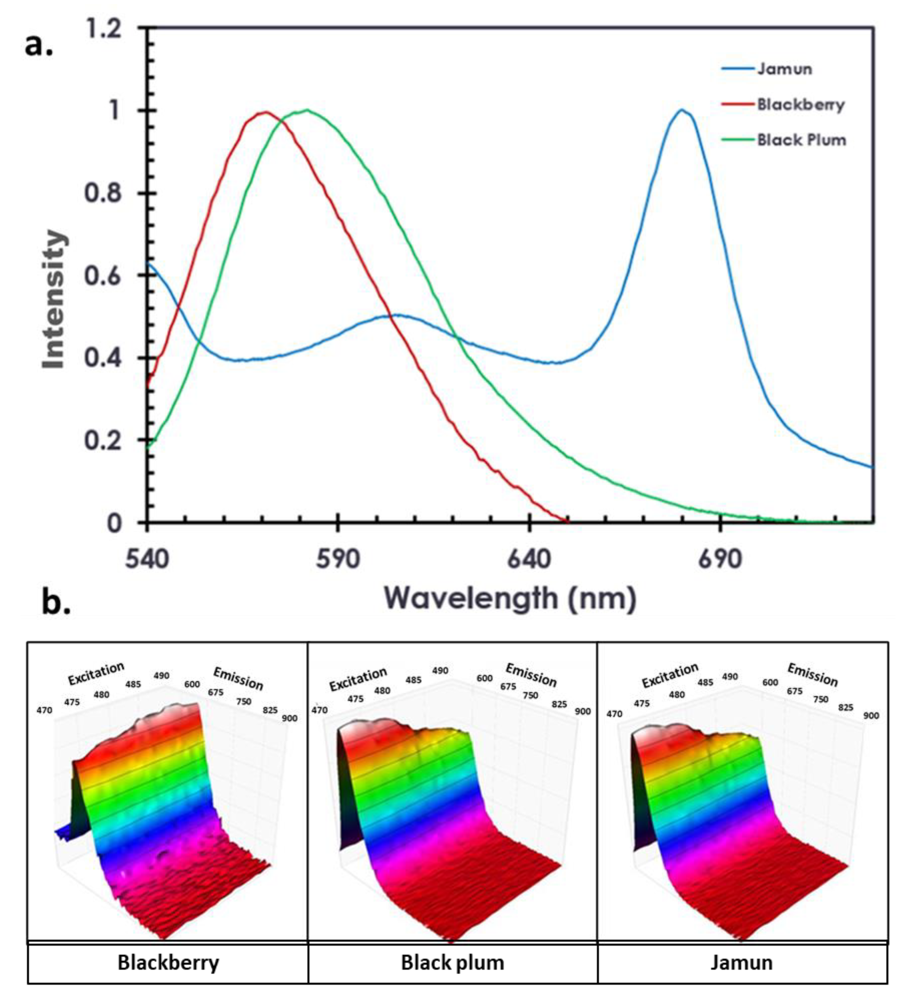 Energies 16 07187 g004