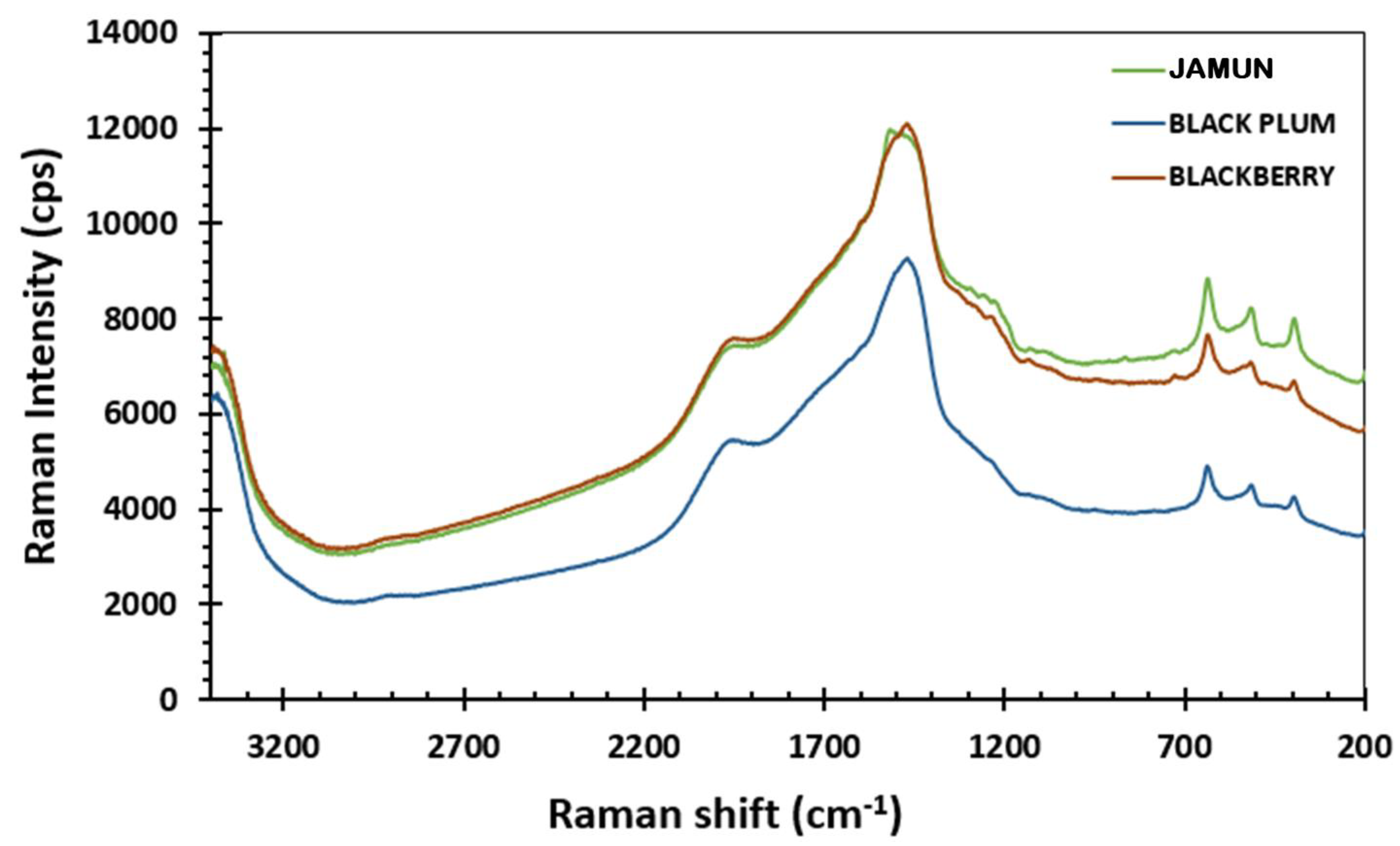 Energies 16 07187 g006