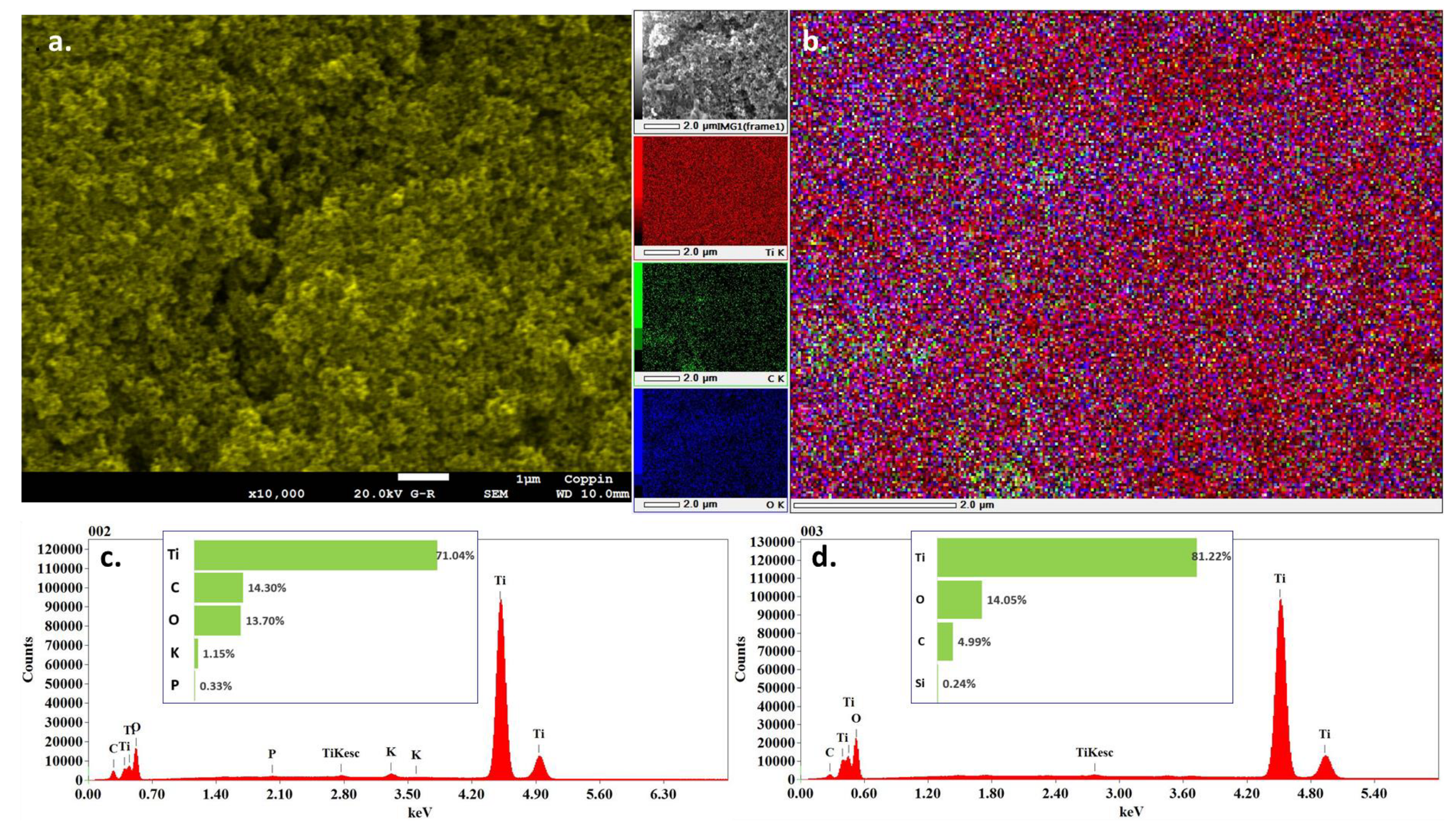 Energies 16 07187 g007