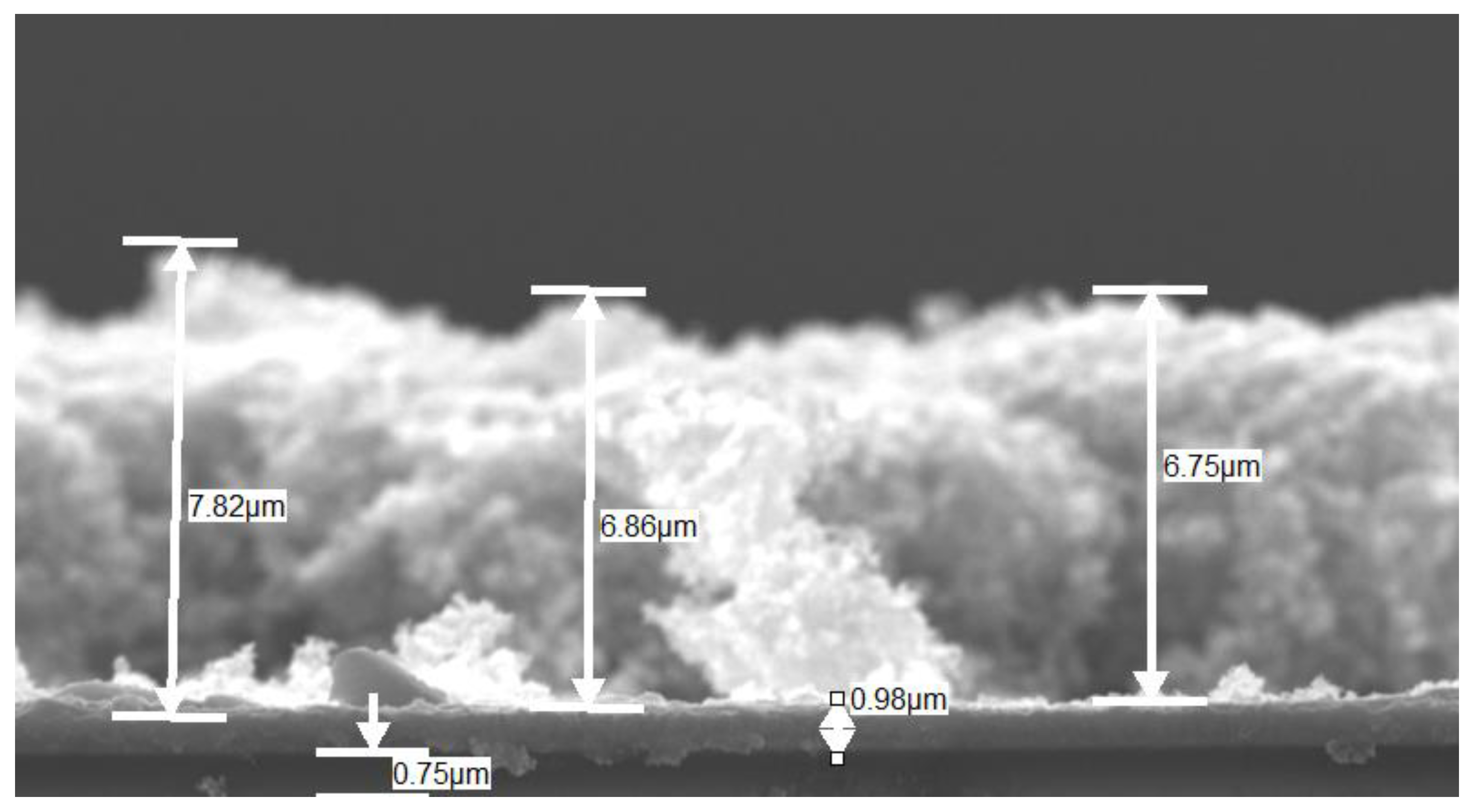 Energies 16 07187 g008