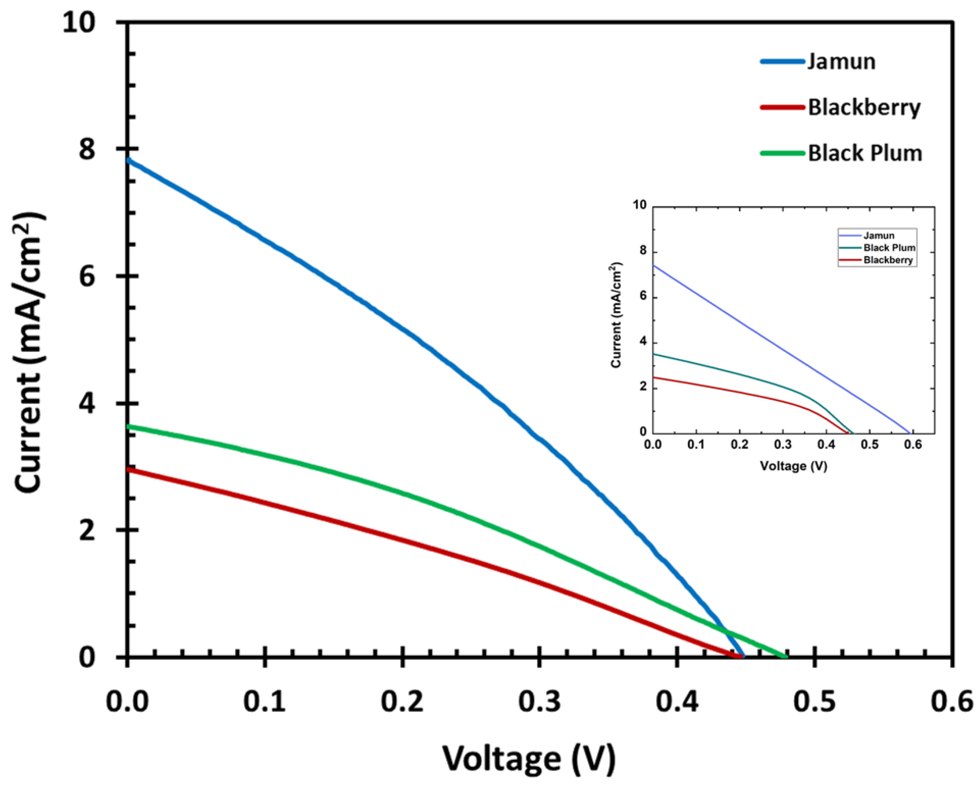 Energies 16 07187 g009