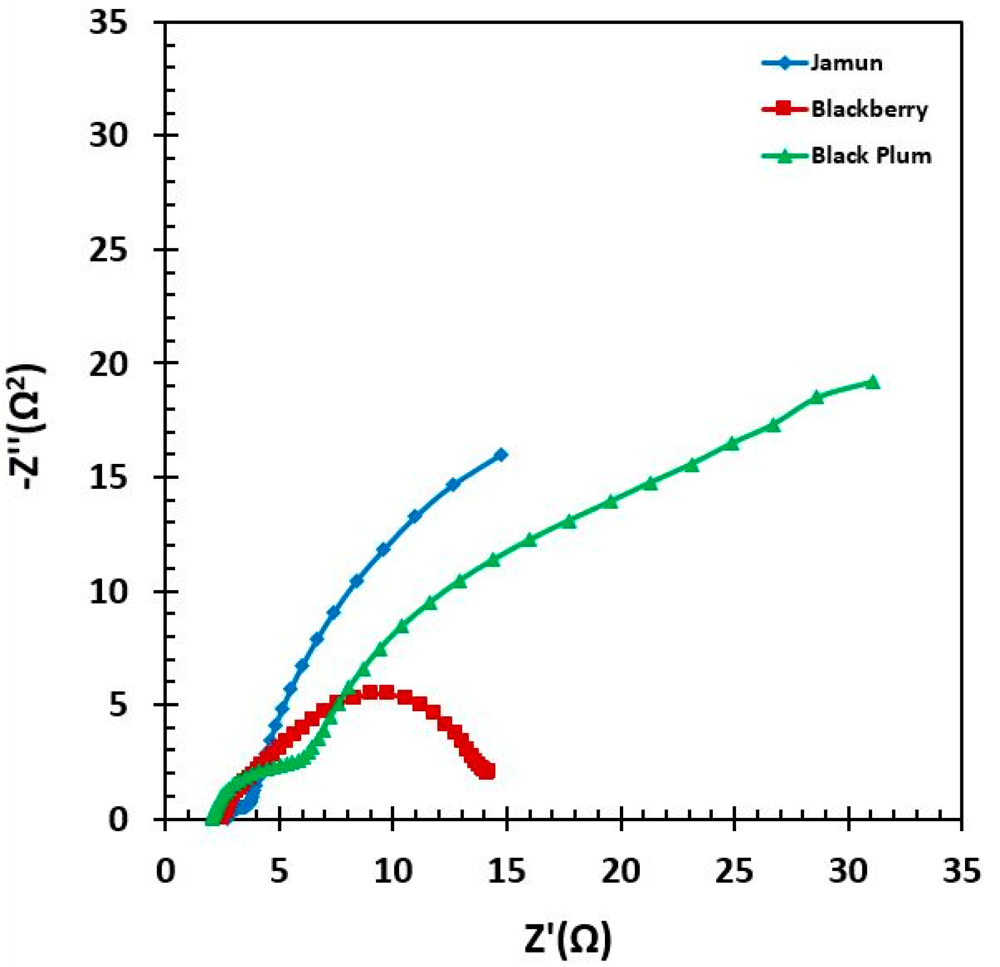 Energies 16 07187 g010