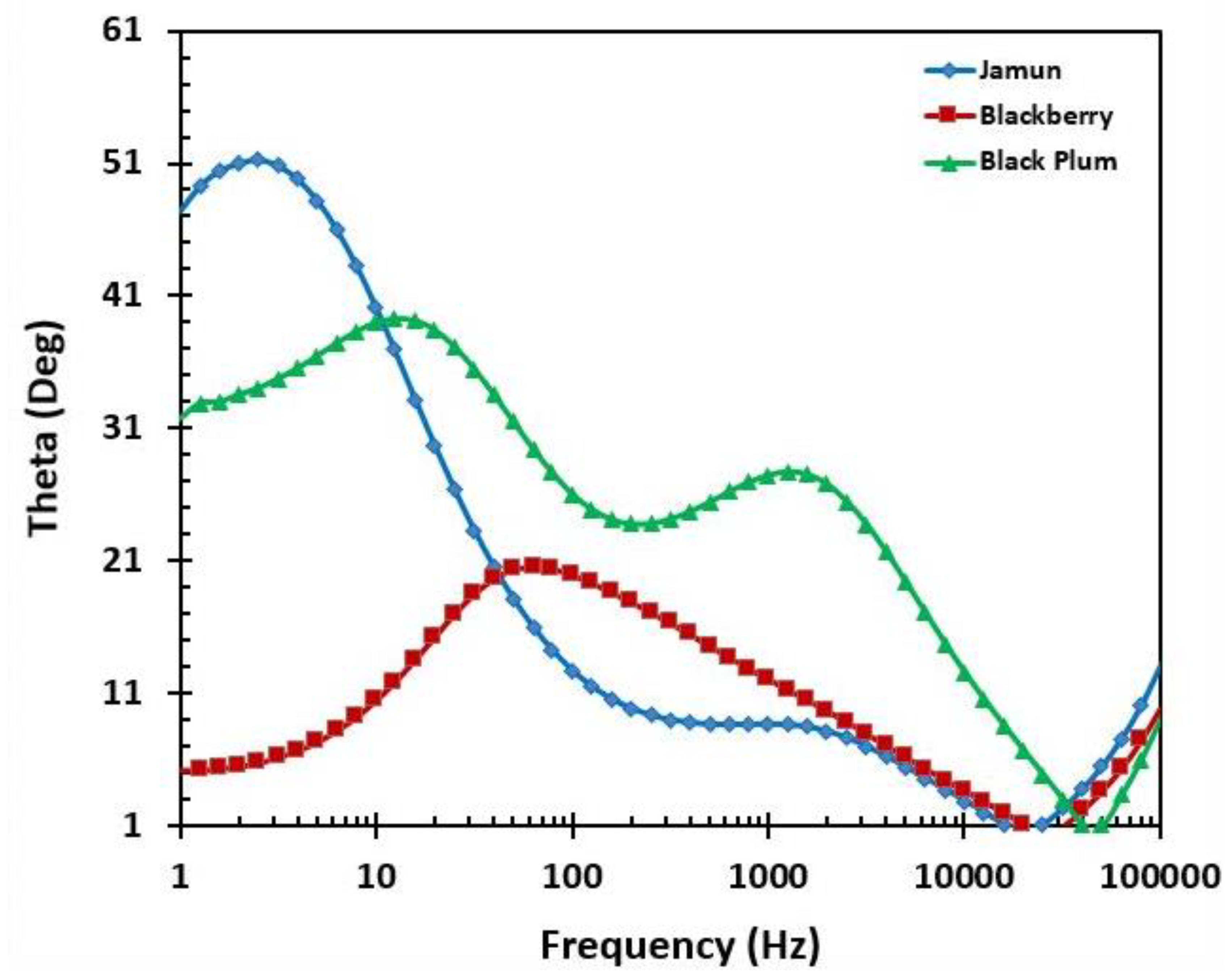 Energies 16 07187 g011