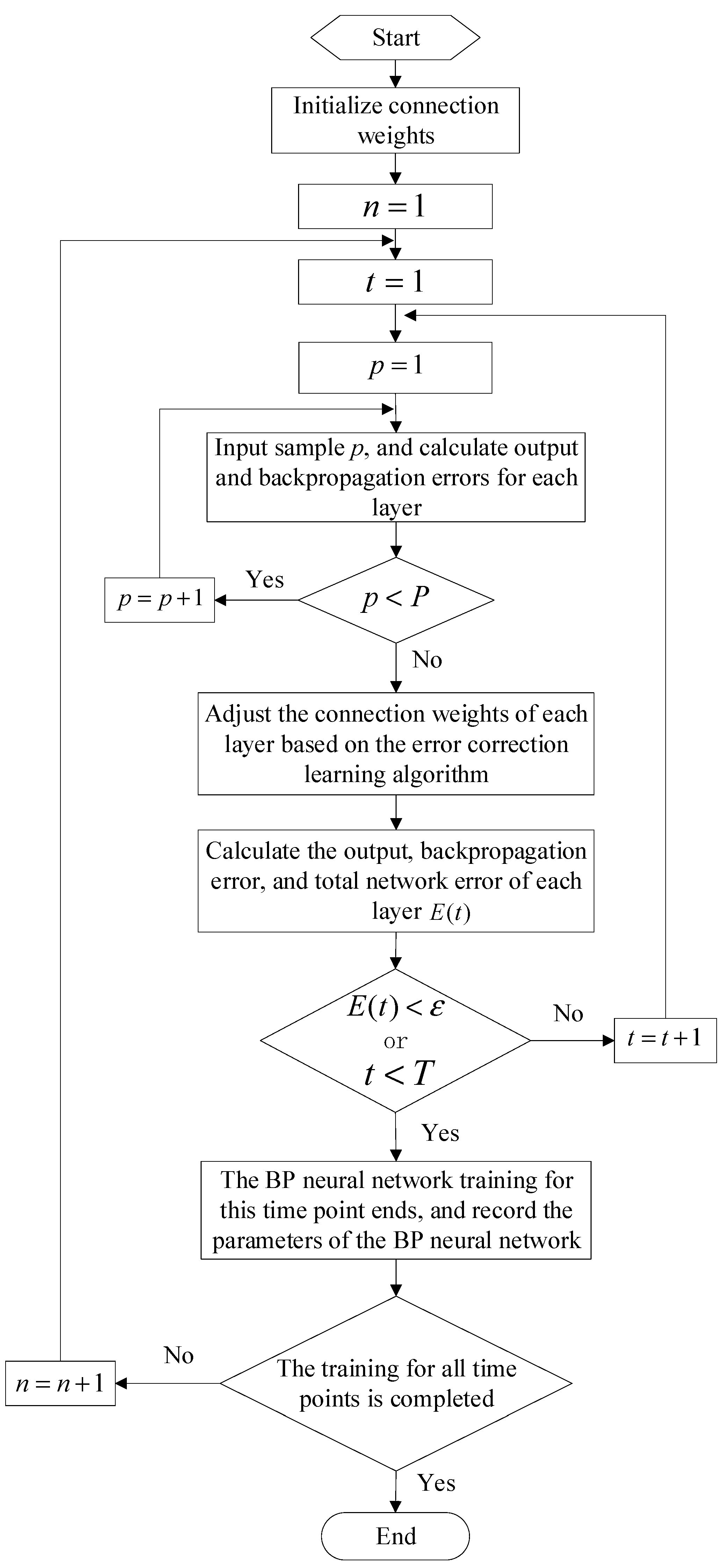 Energies 16 07191 g006