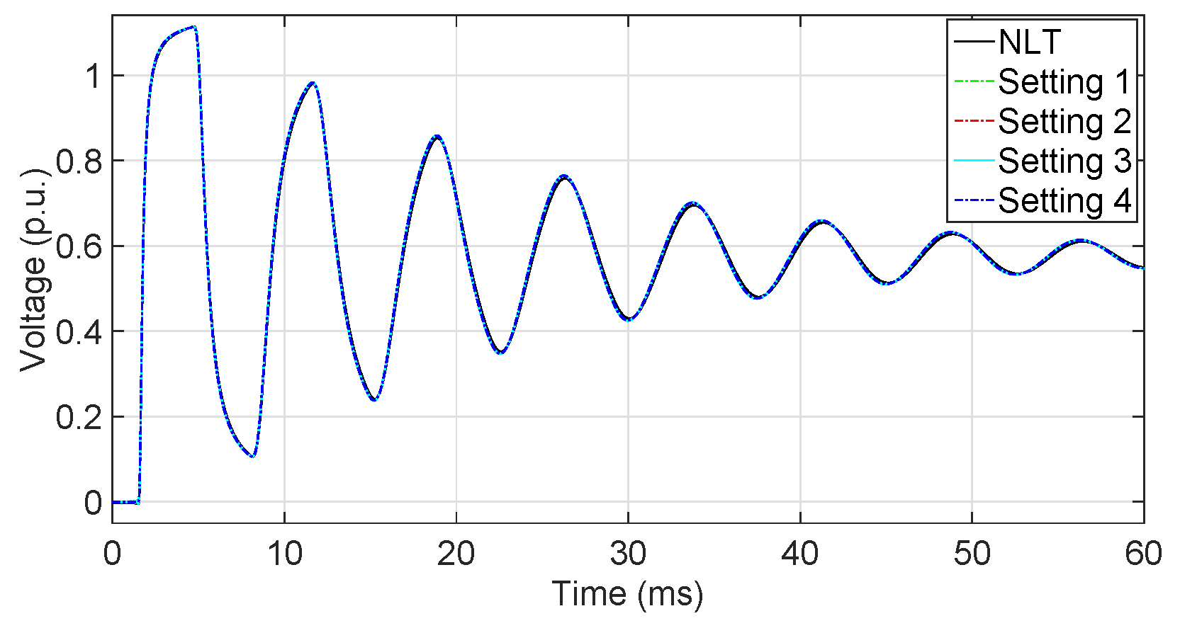 Energies 16 07192 g016 Energies 16 07192 g016