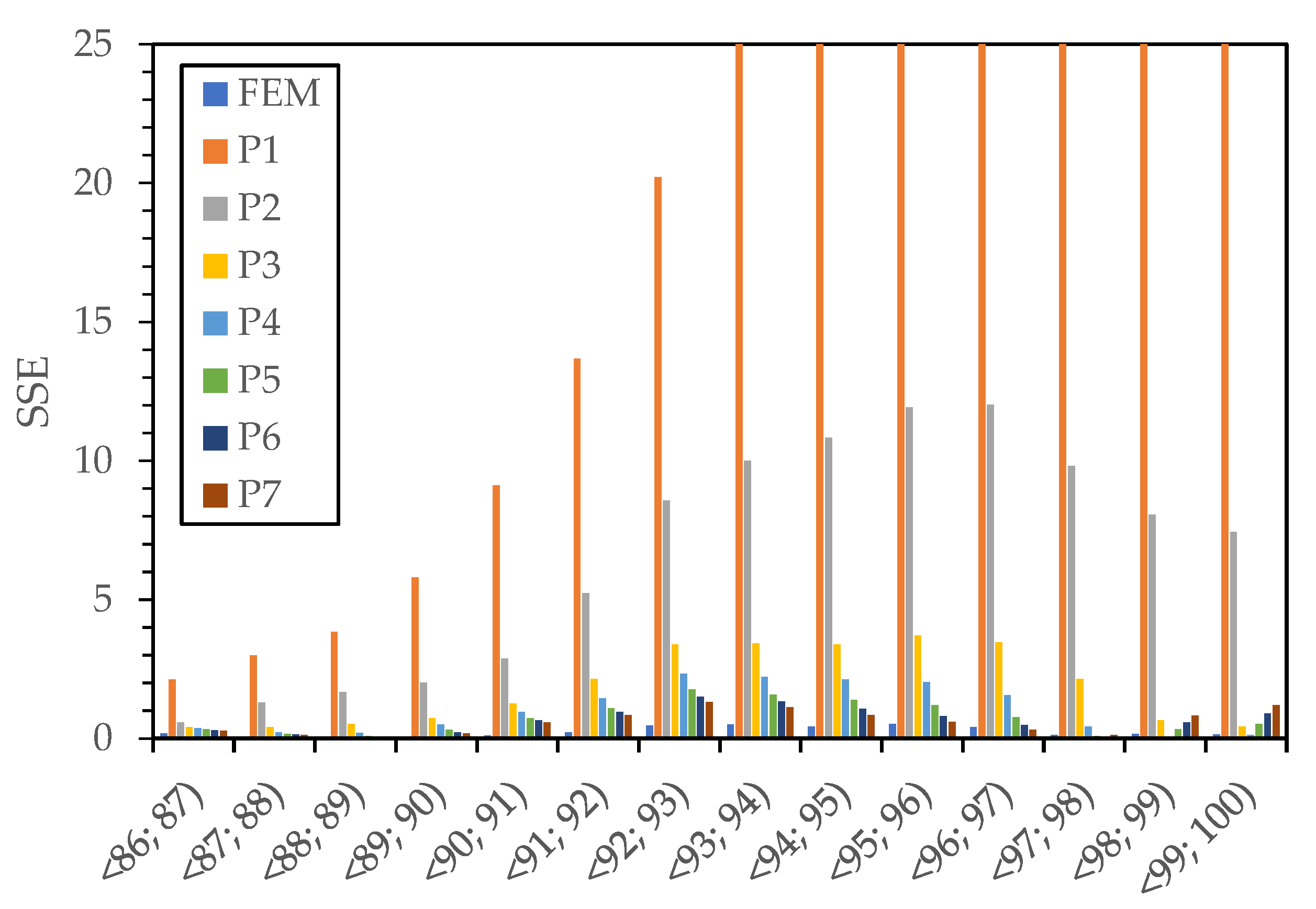 Energies 16 07194 g008