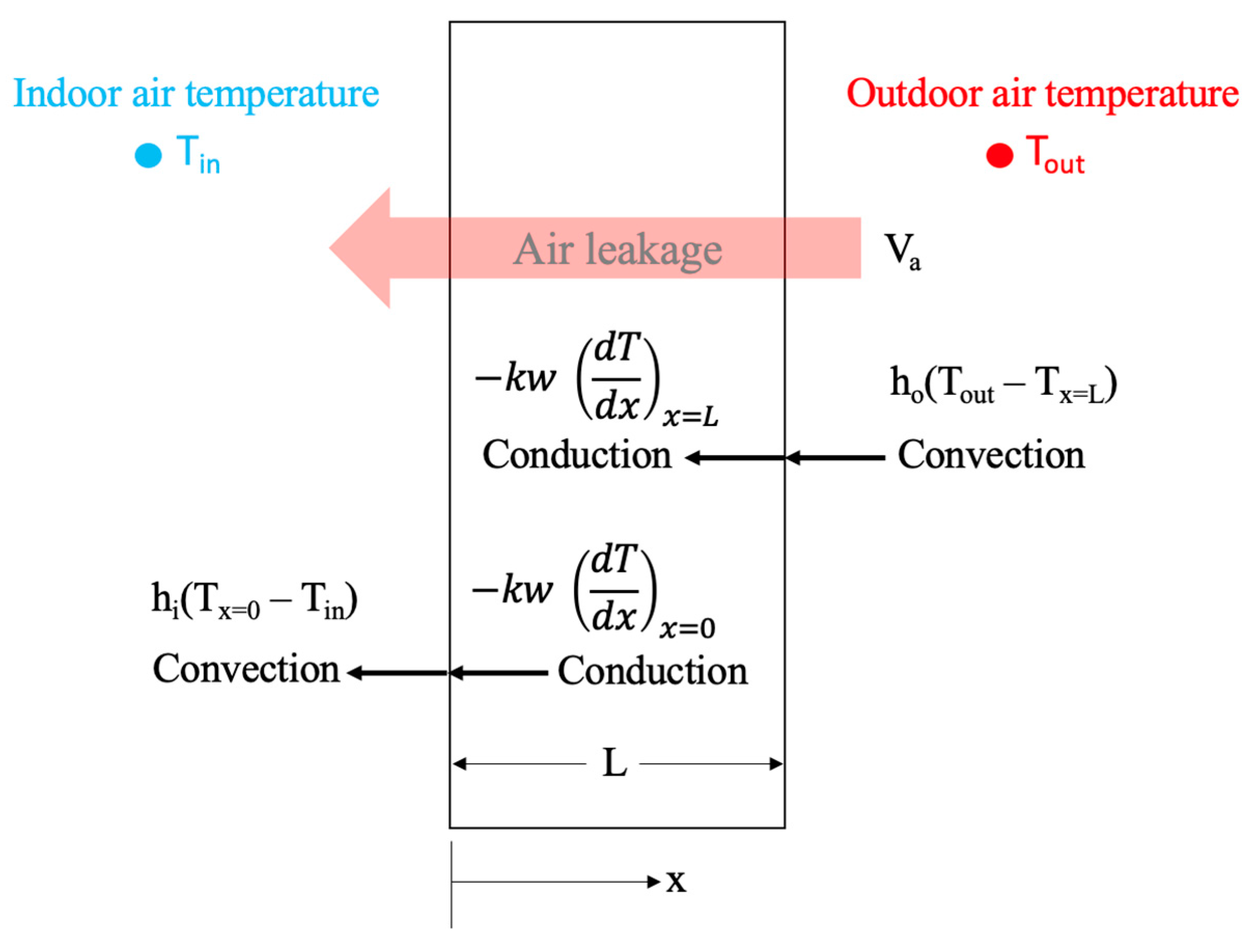 Energies 16 07198 g002