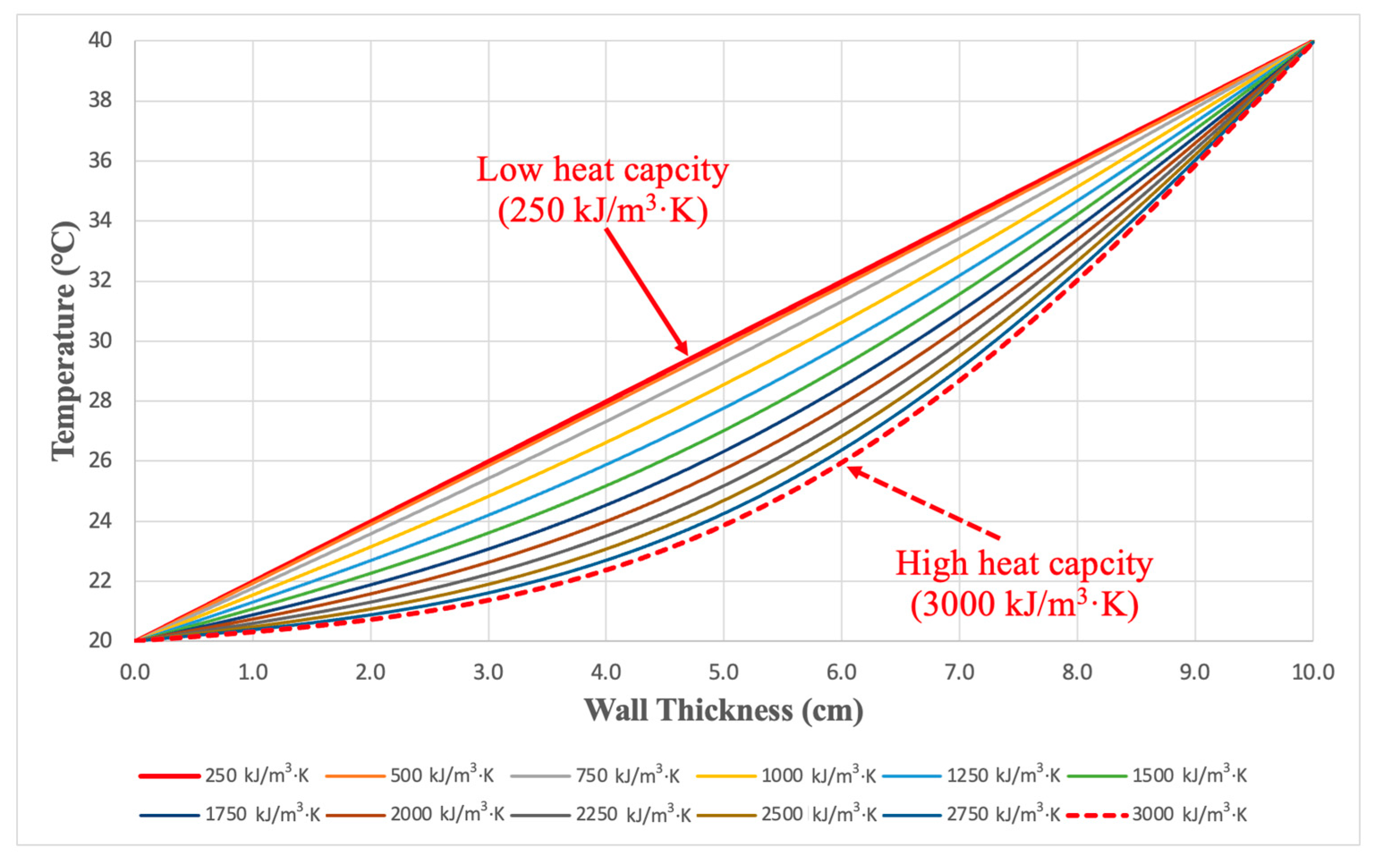 Energies 16 07198 g004