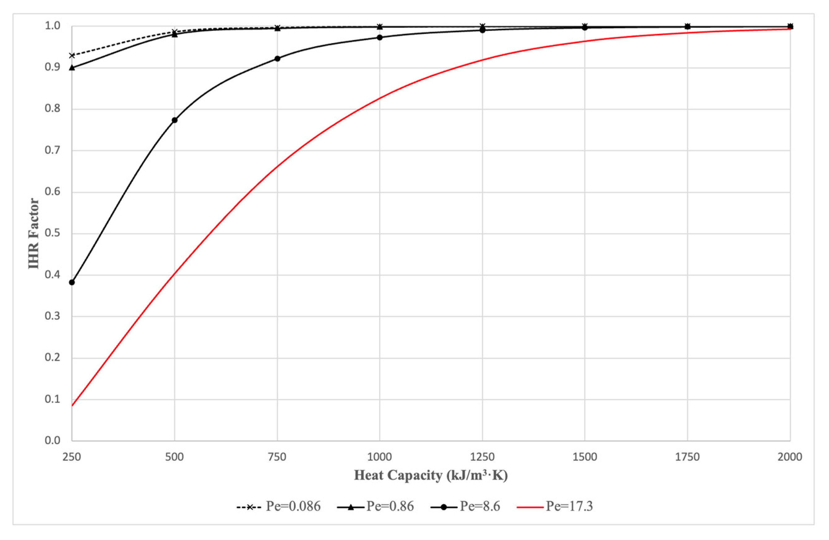 Energies 16 07198 g010