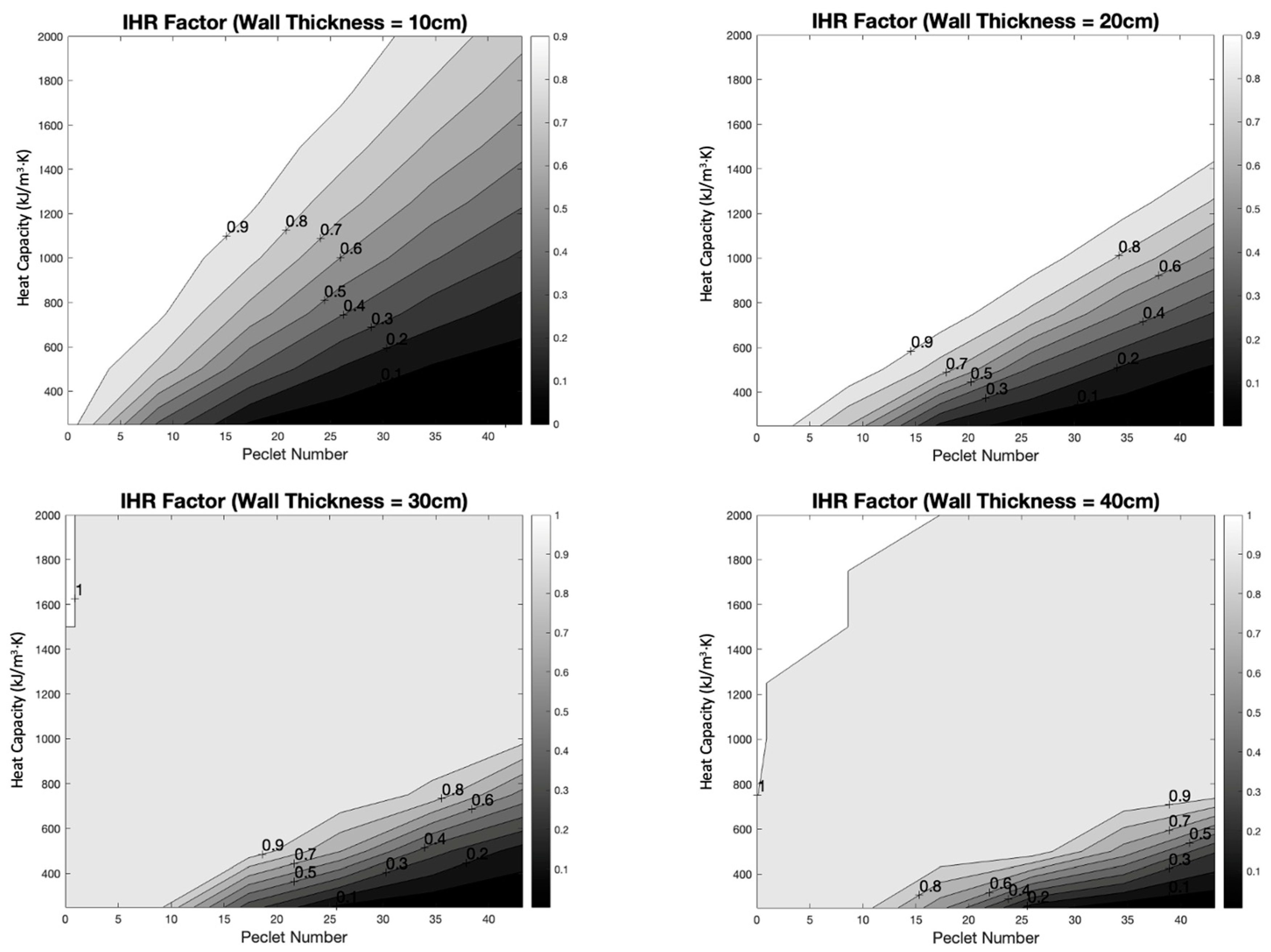 Energies 16 07198 g011